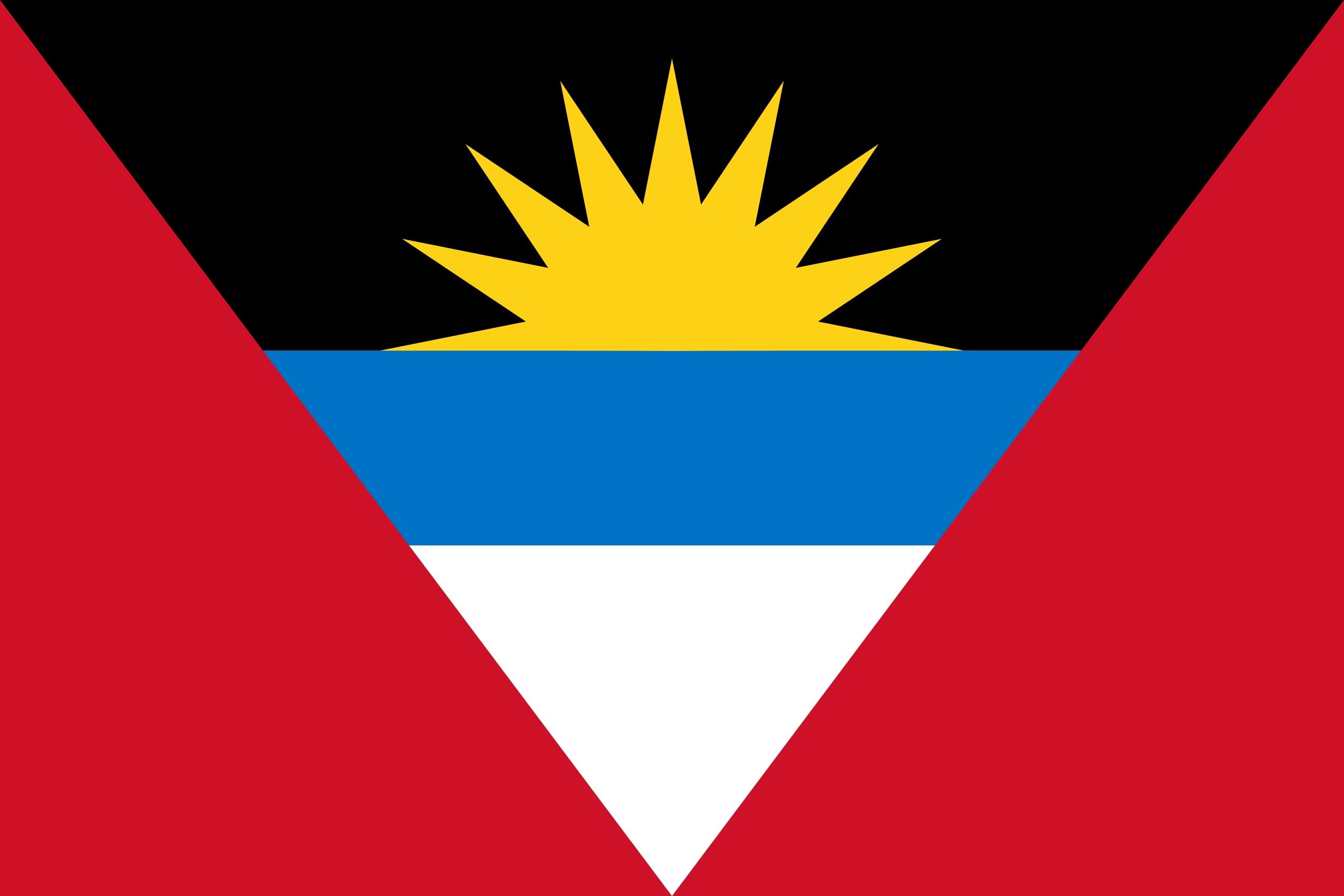 Antigua and Barbuda Free Email Database