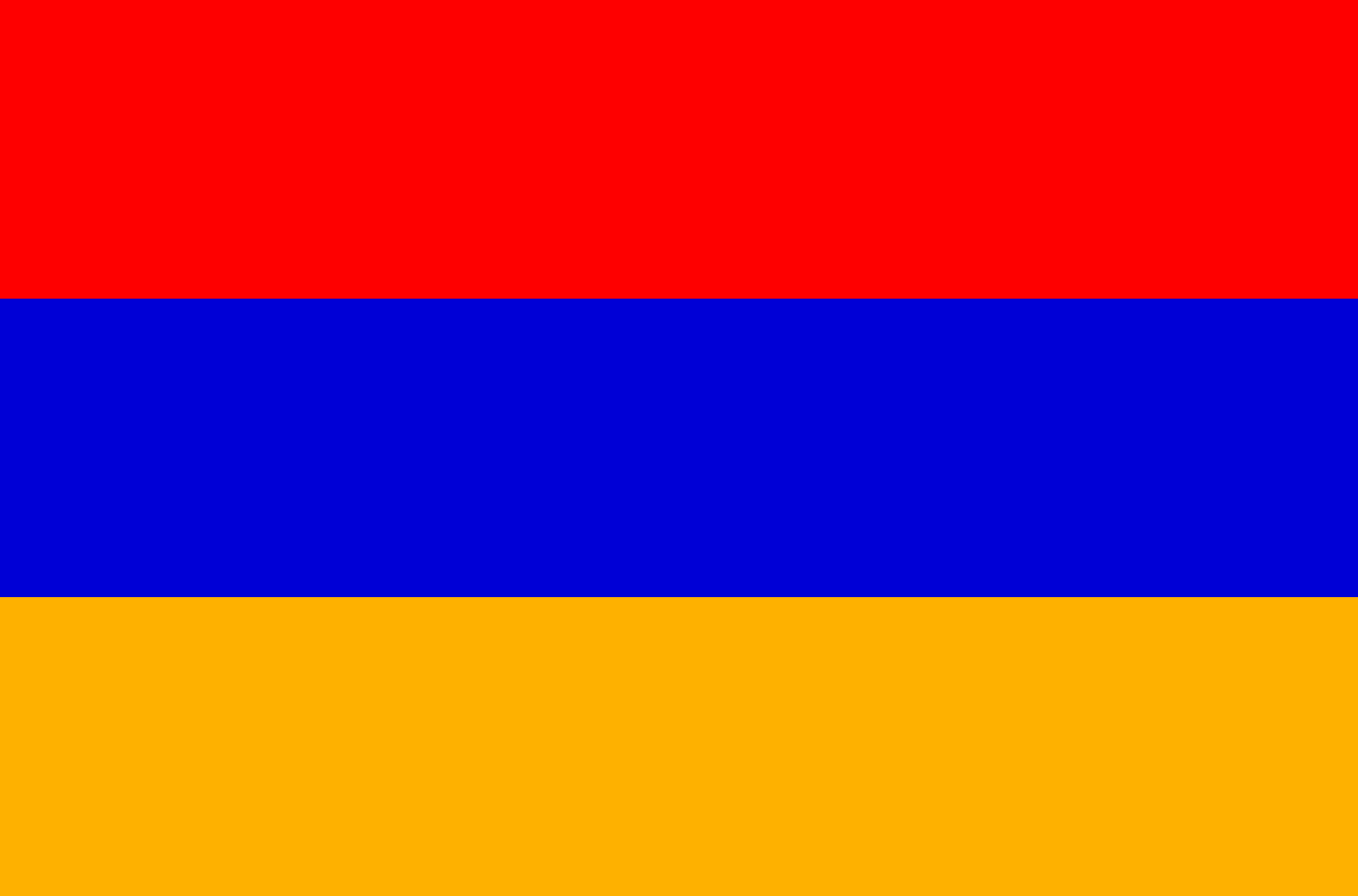 Armenia Free Email Database