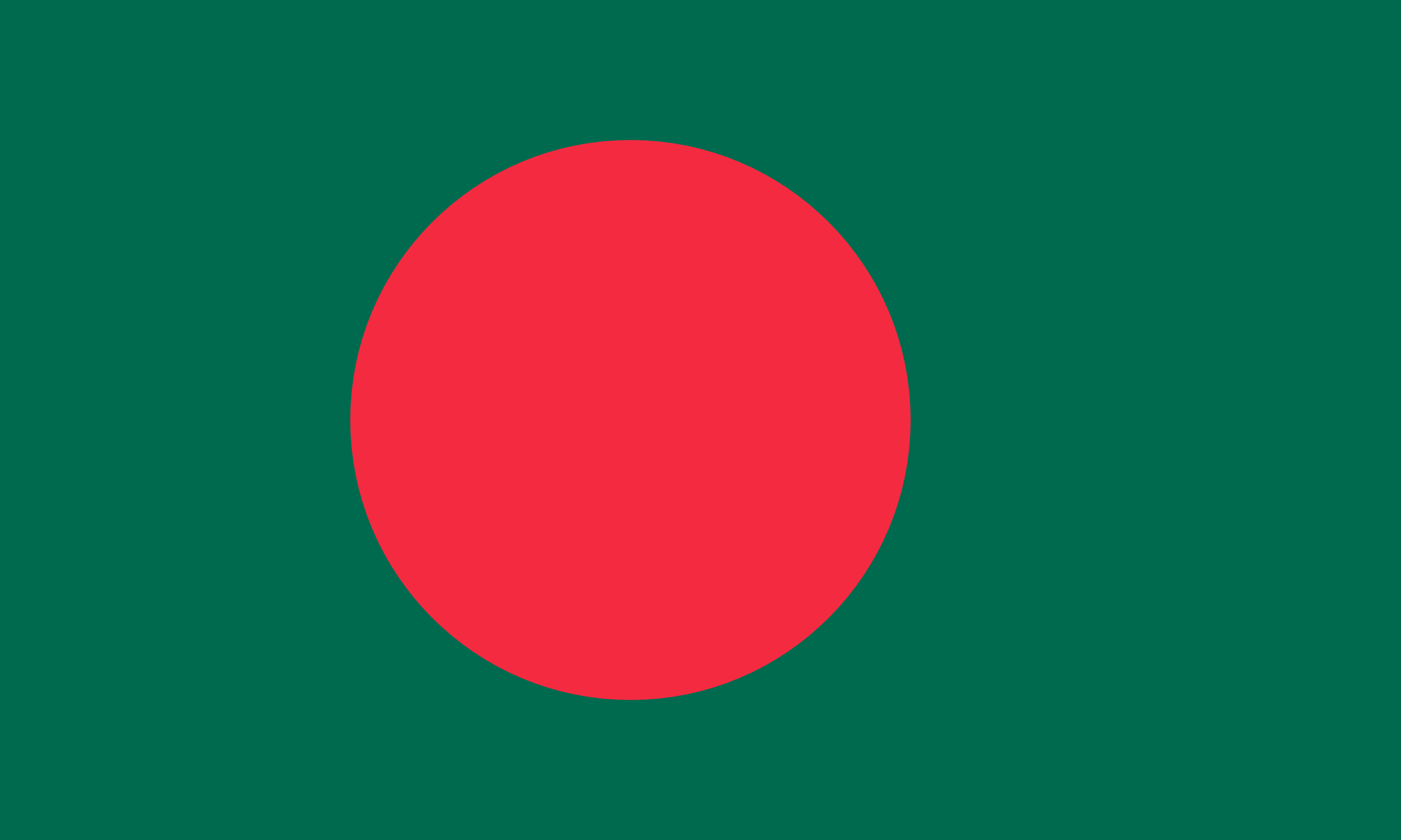 Bangladesh Free Email Database