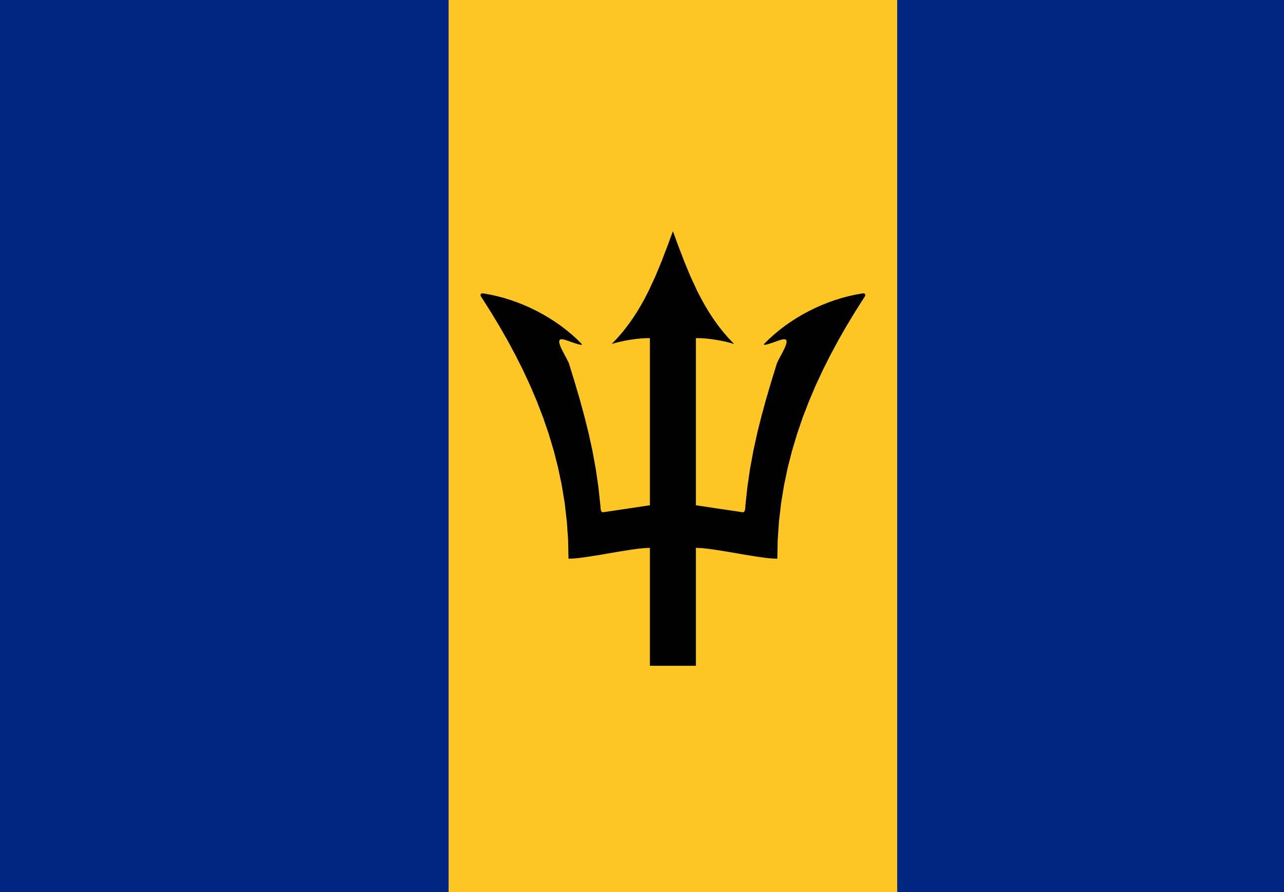 Barbados Free Email Database