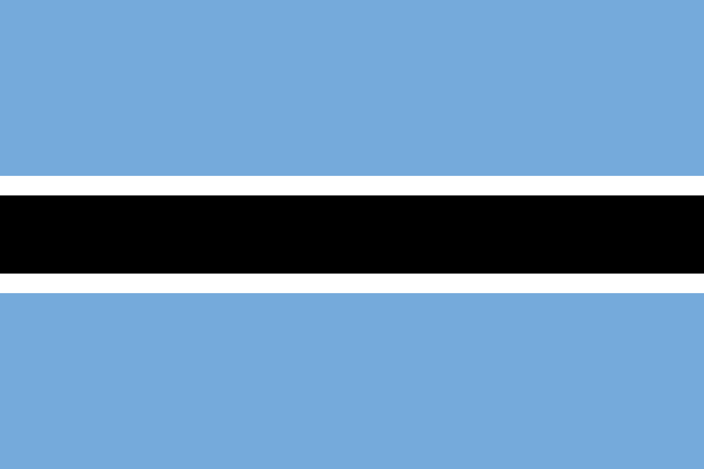 Botswana Free Email Database