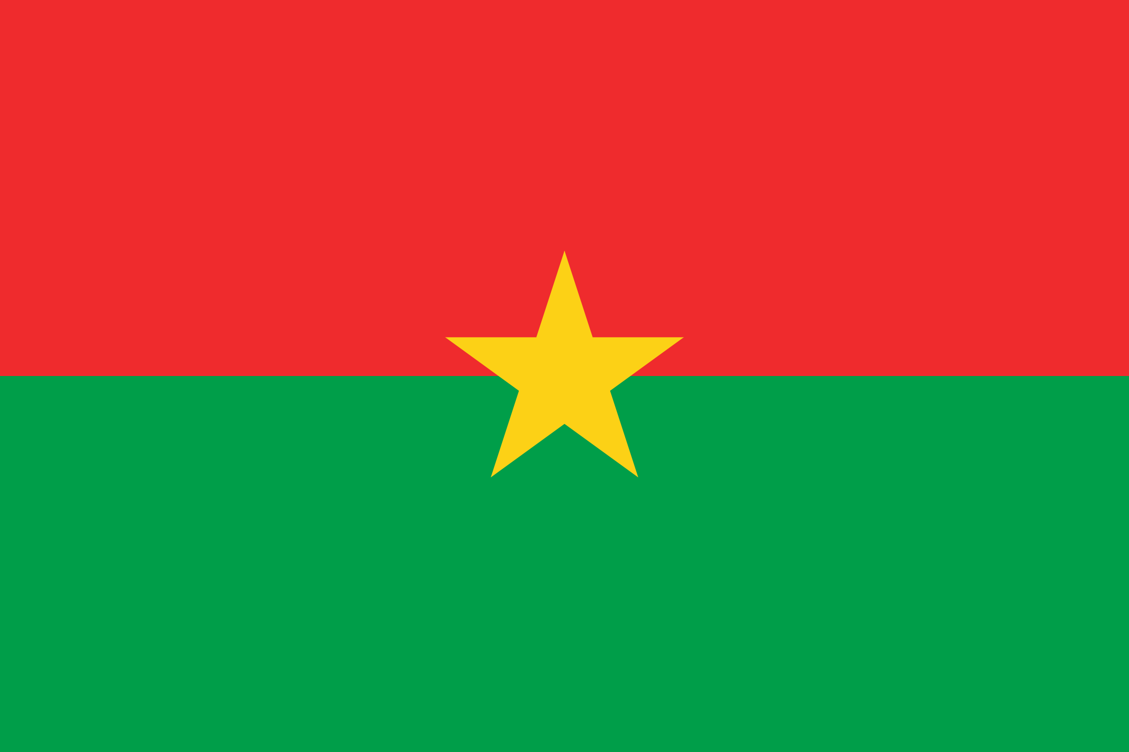 Burkina Faso Free Email Database