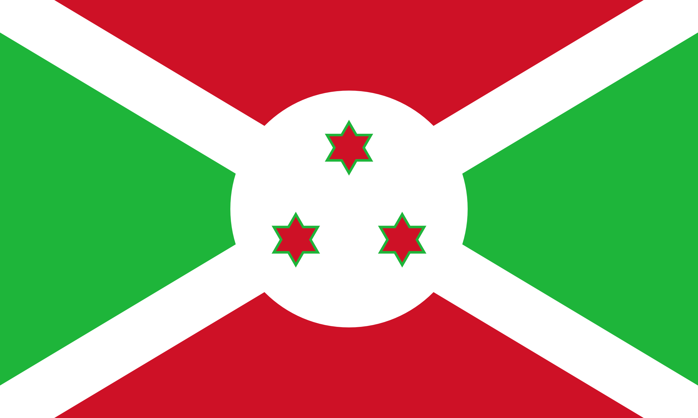 Burundi Free Email Database