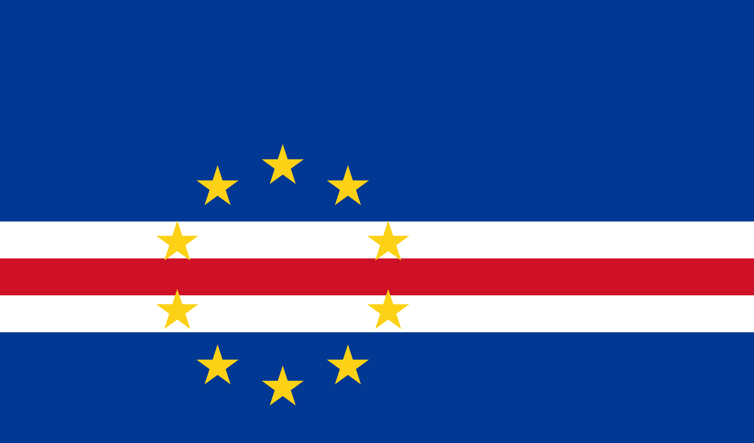 Cabo Verde Free Email Database