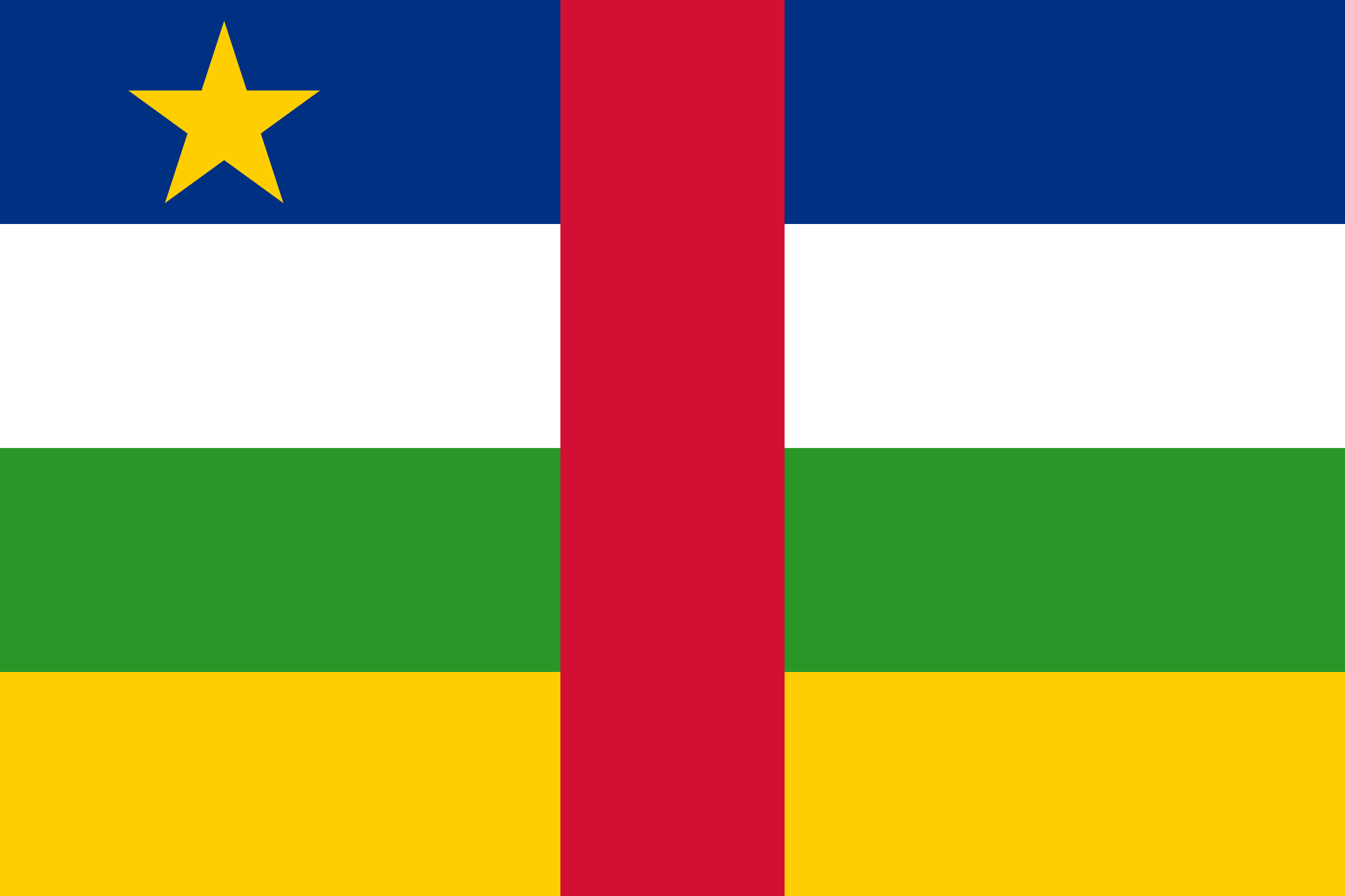 Central African Republic Free Email Database