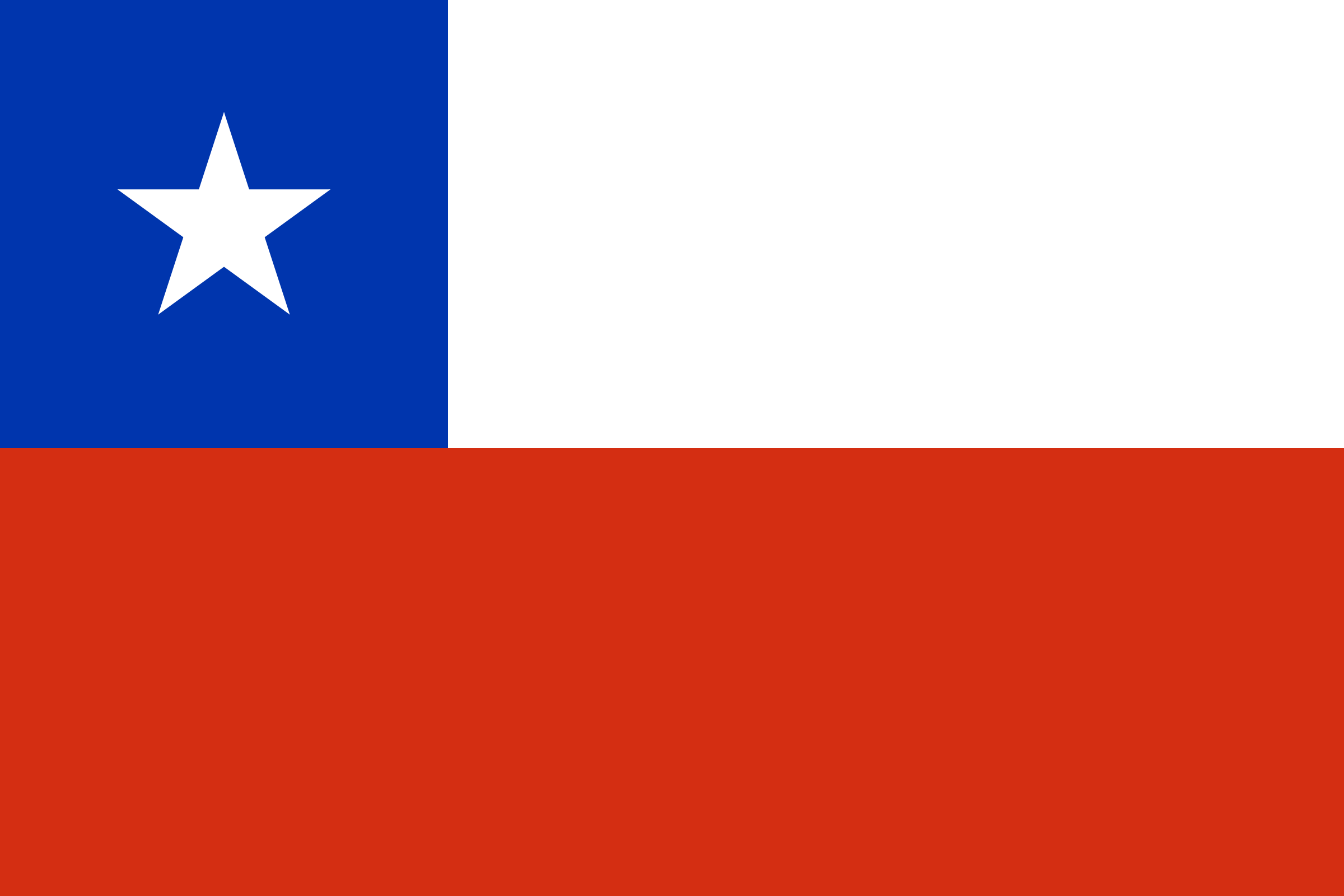 Chile Free Email Database