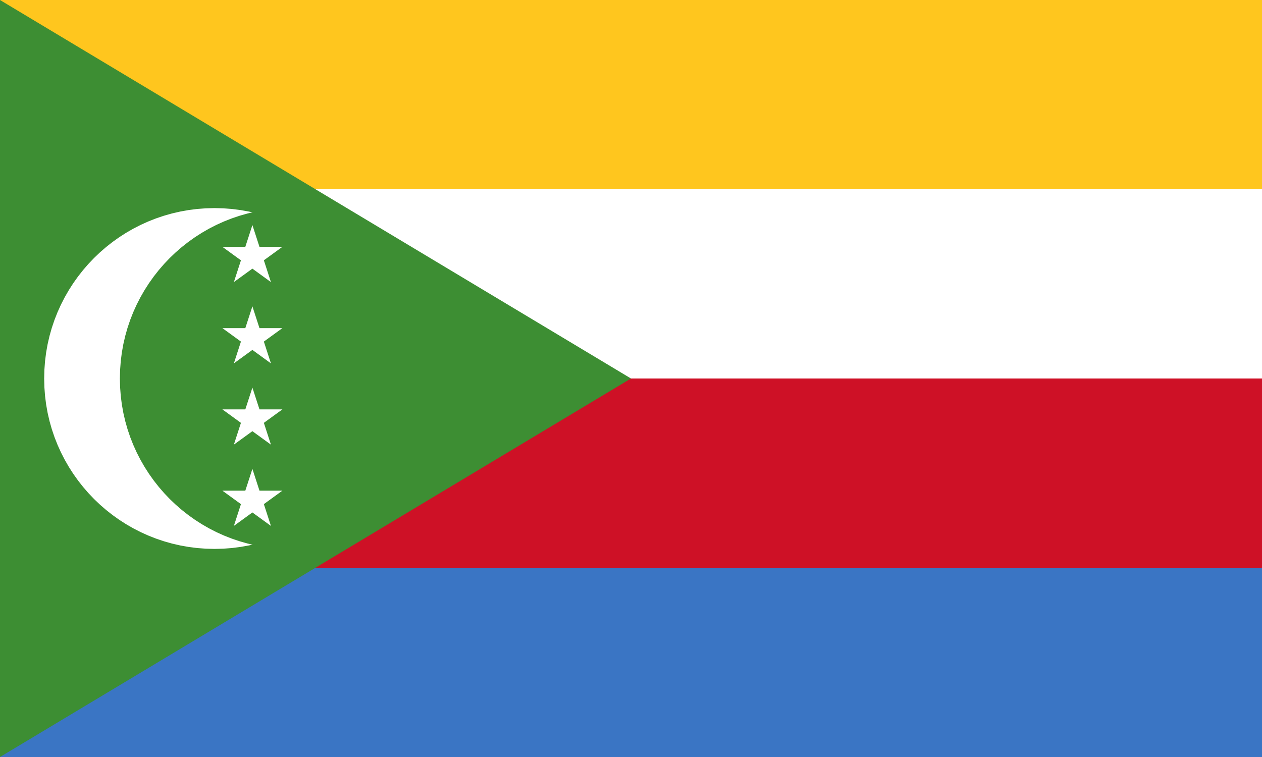Comoros Free Email Database