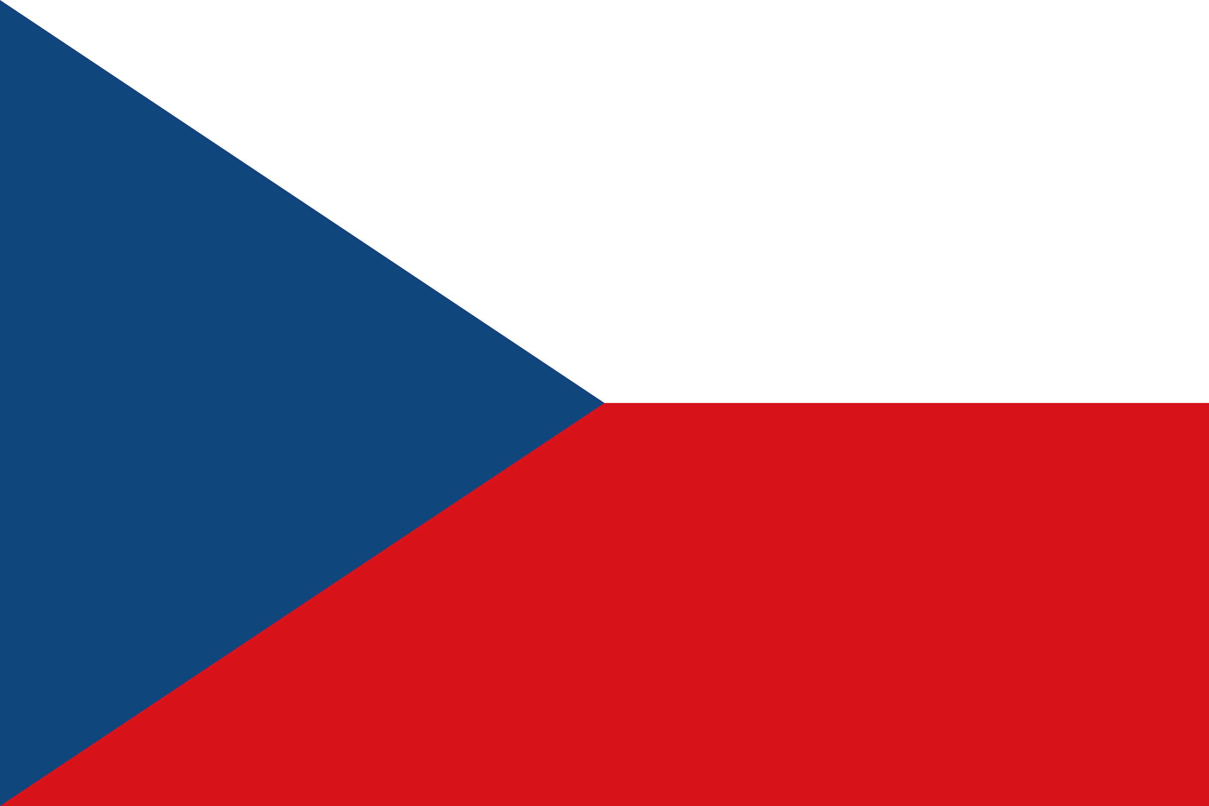 Czech Republic Free Email Database