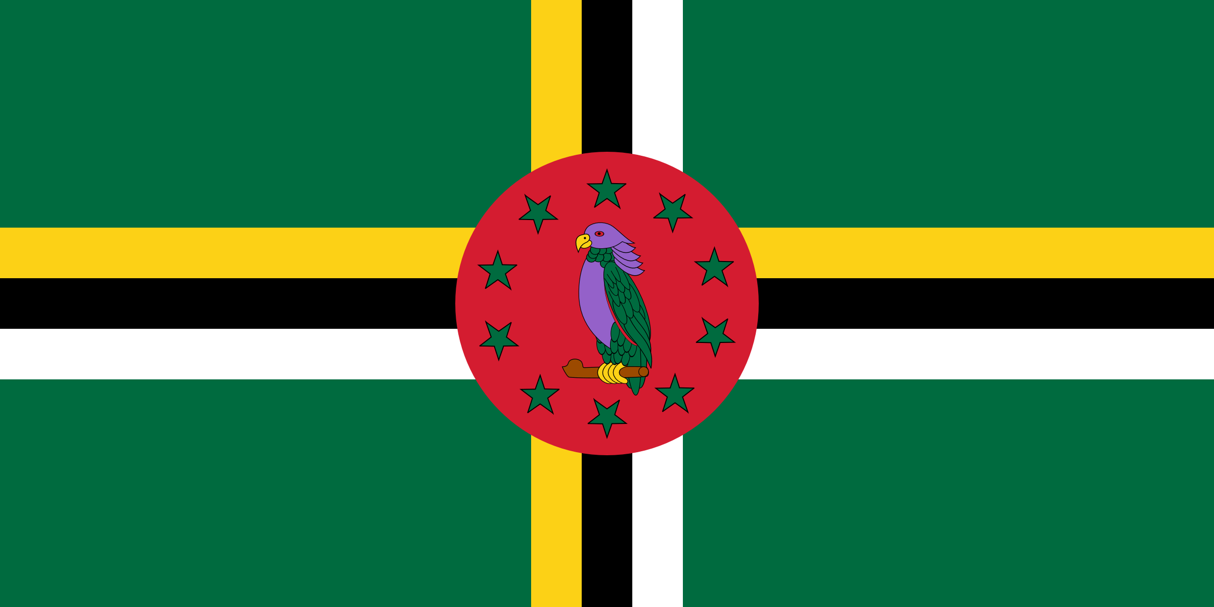 Dominica Free Email Database