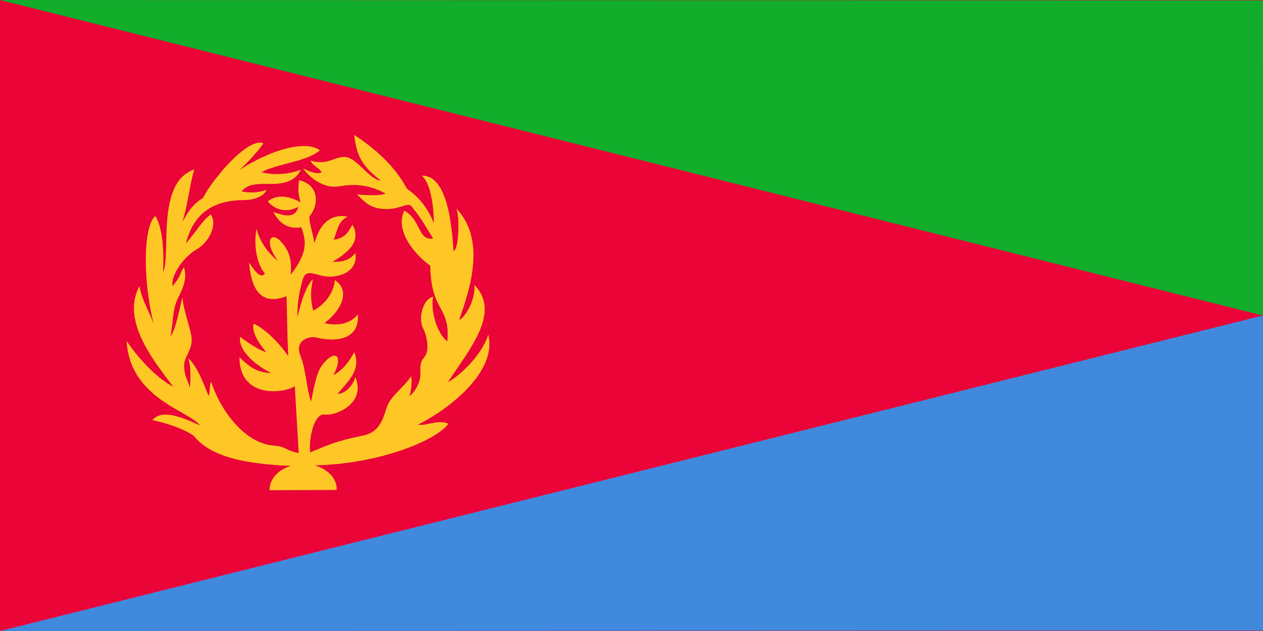 Eritrea Free Email Database