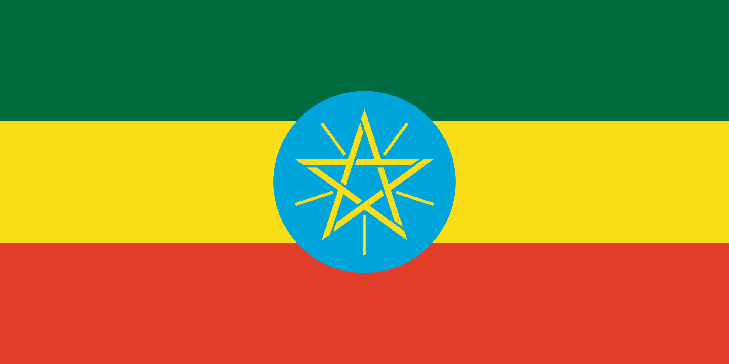 Ethiopia Free Email Database