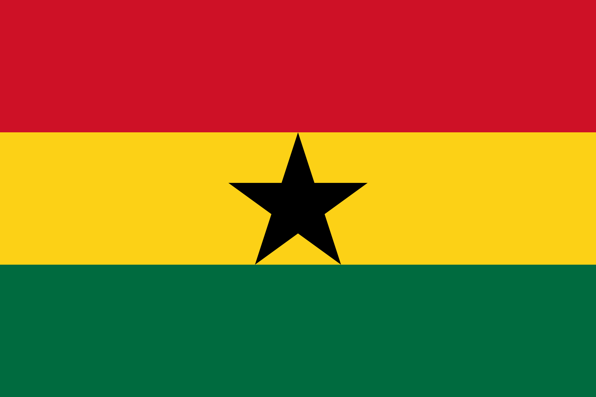 Ghana Free Email Database