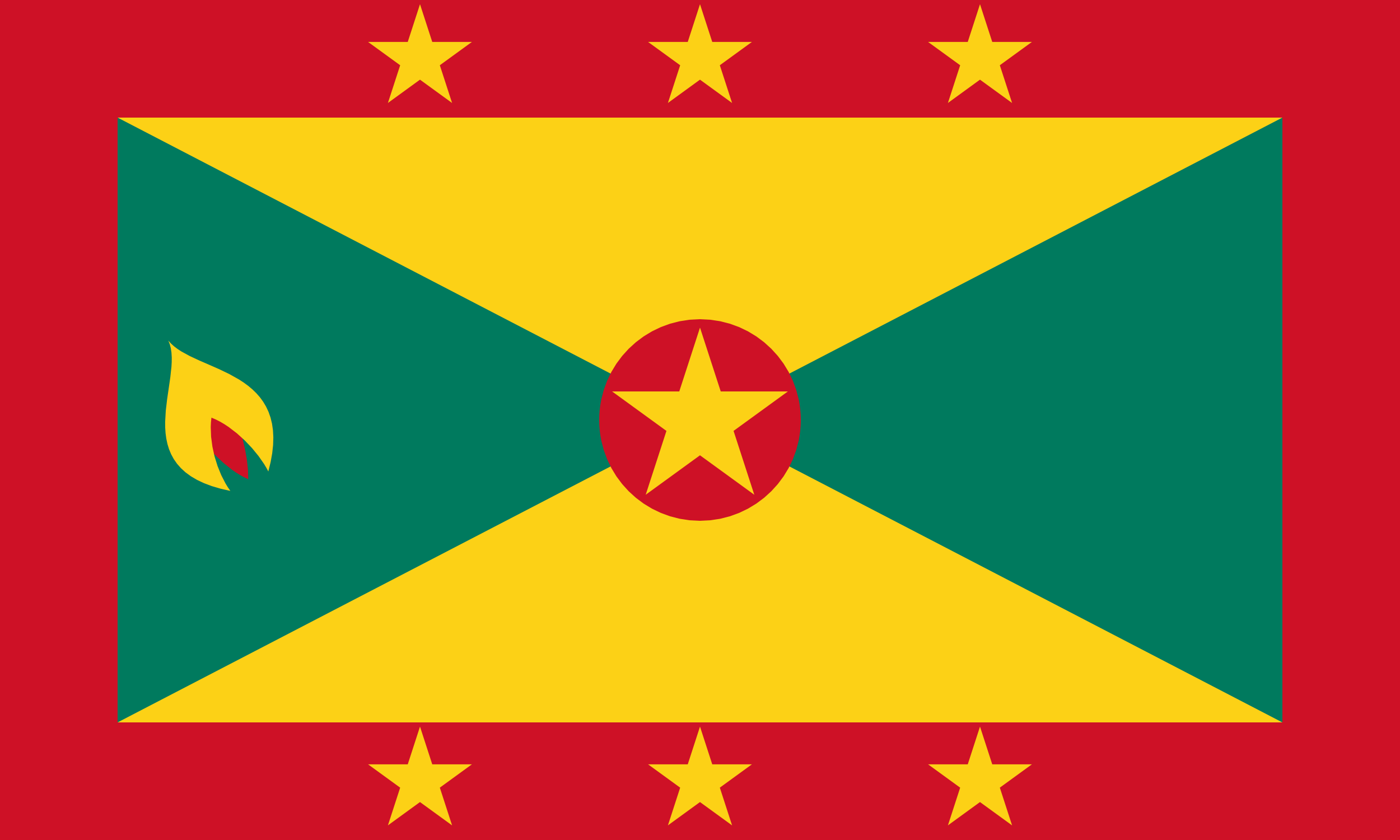 Grenada Free Email Database