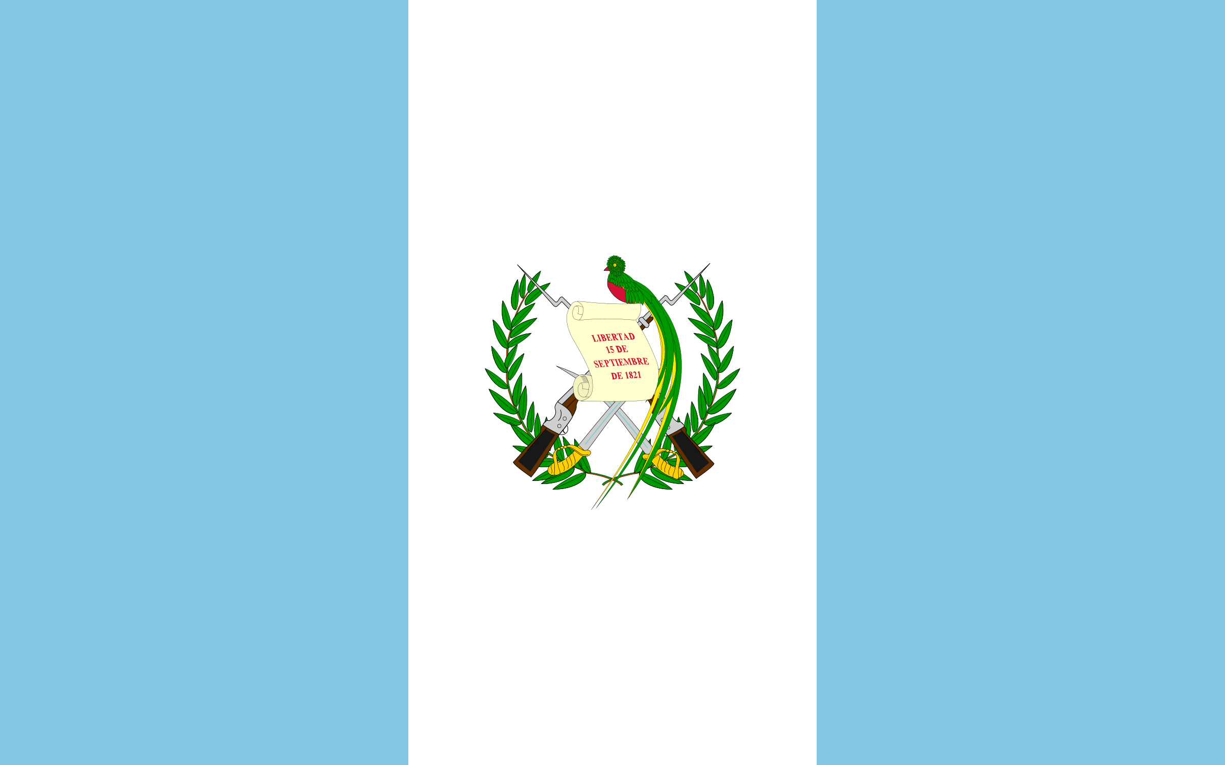 Guatemala Free Email Database