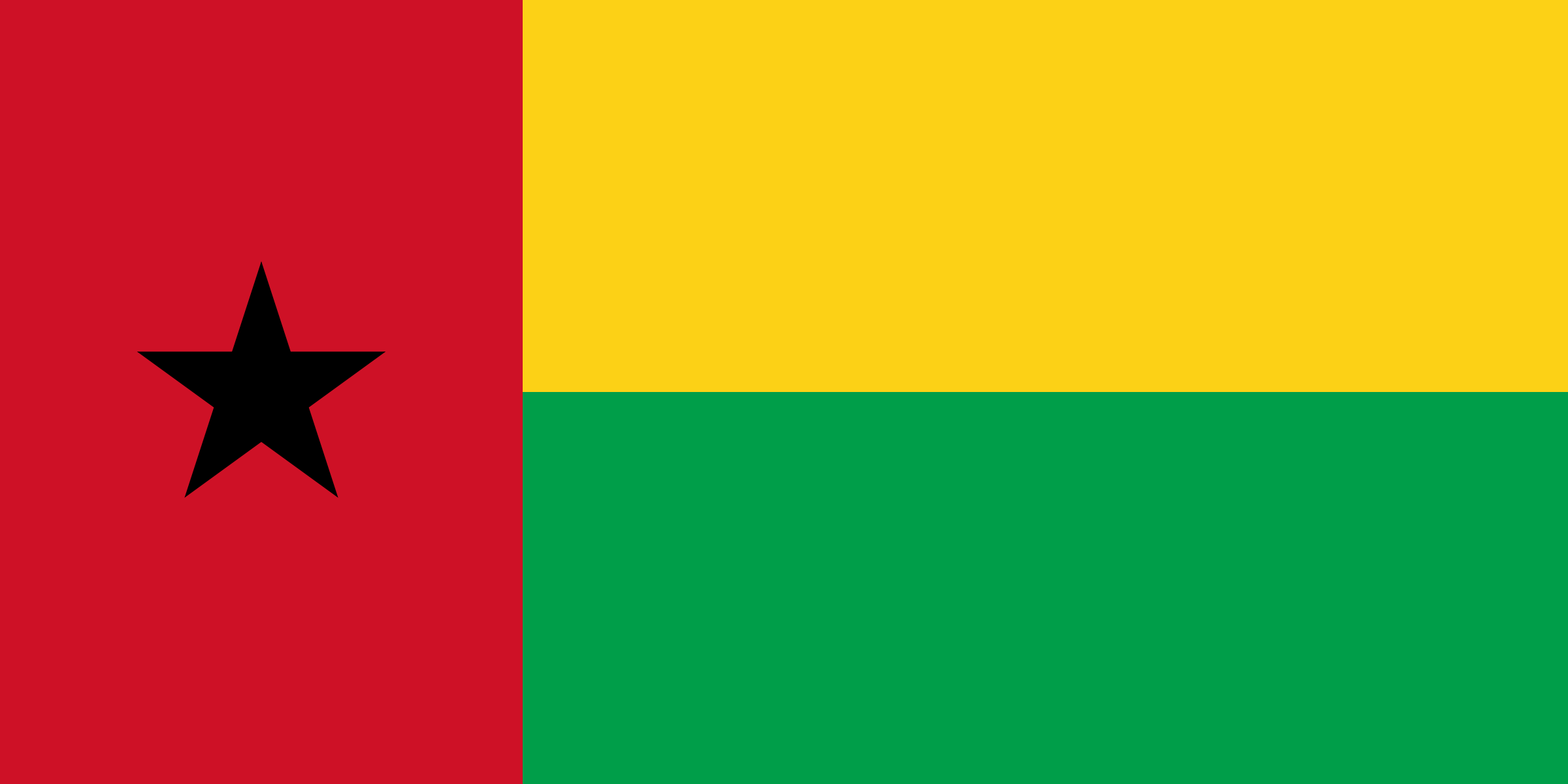 Guinea-Bissau Free Email Database