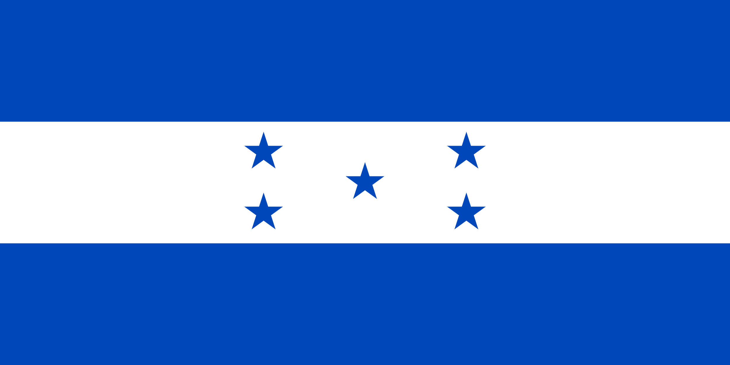 Honduras Free Email Database