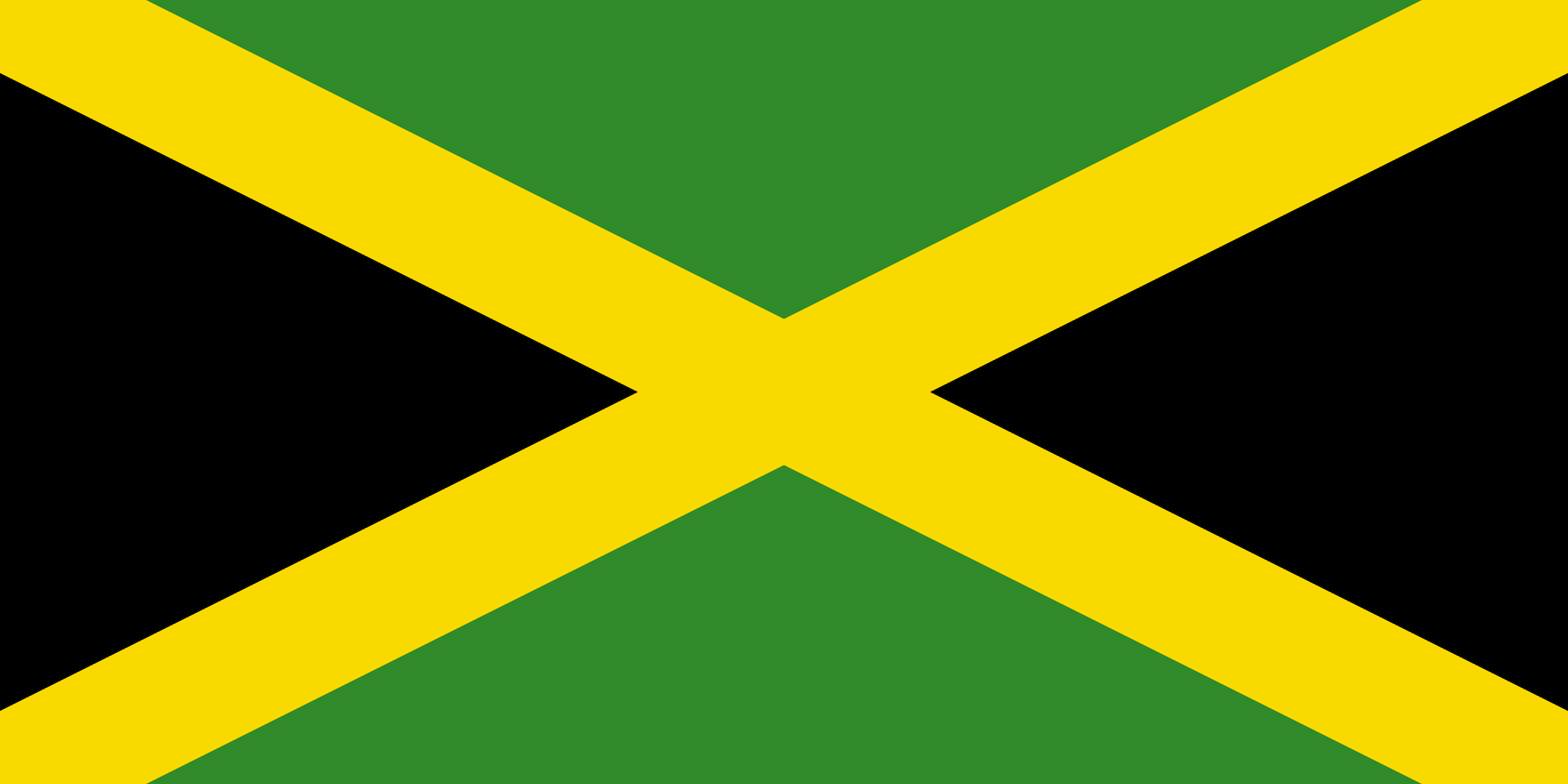 Jamaica Free Email Database