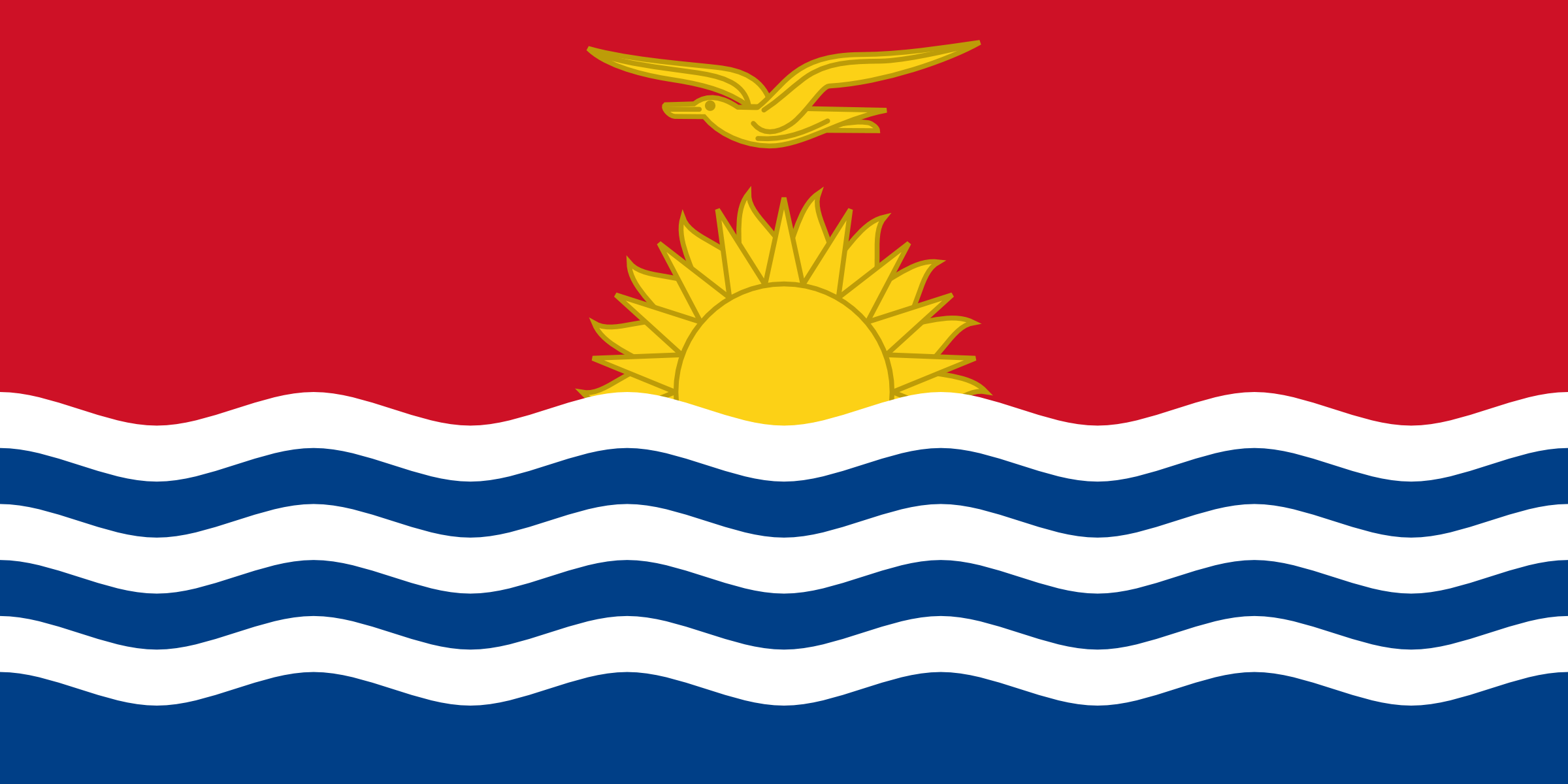 Kiribati Free Email Database