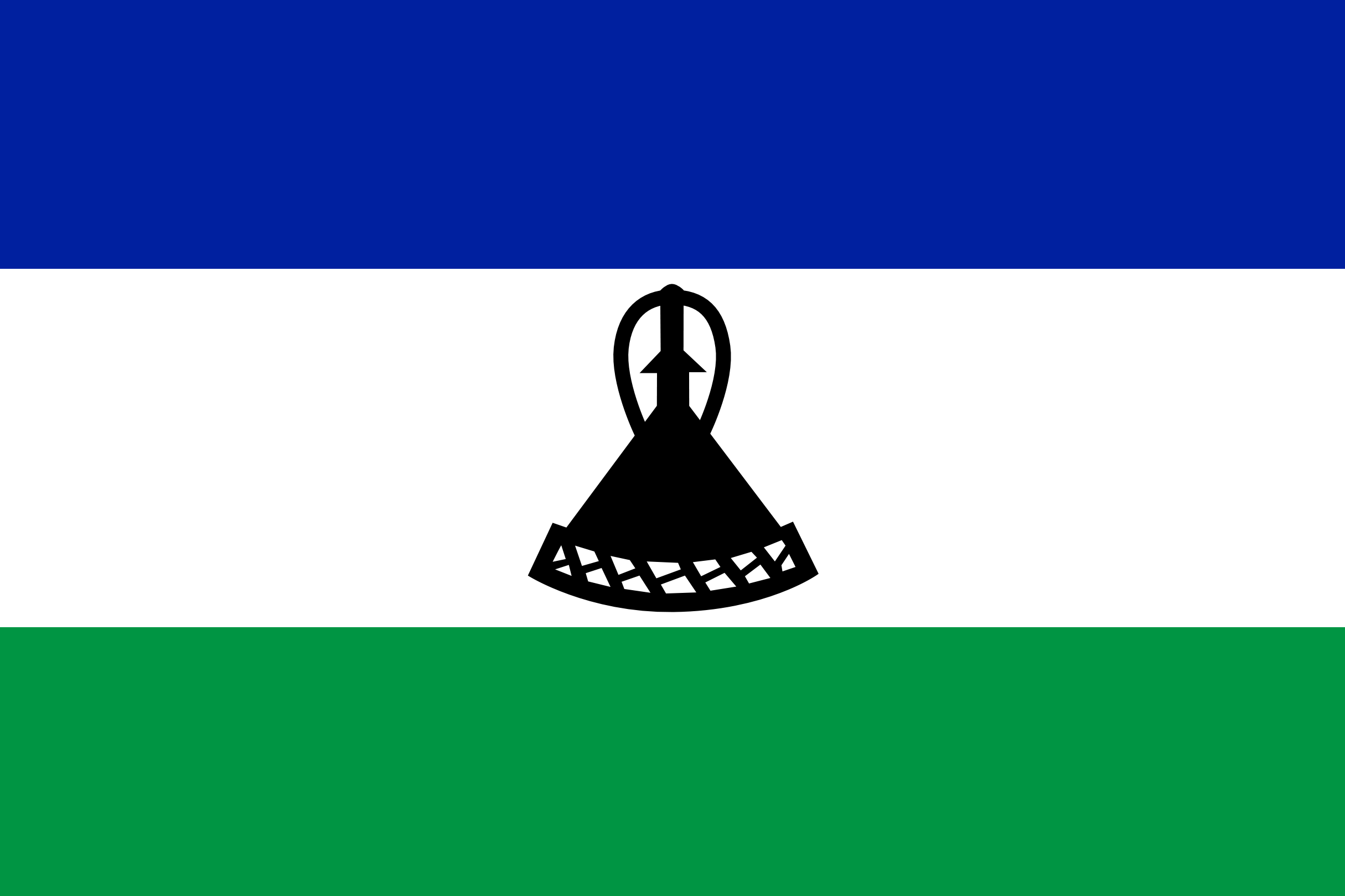Lesotho Free Email Database