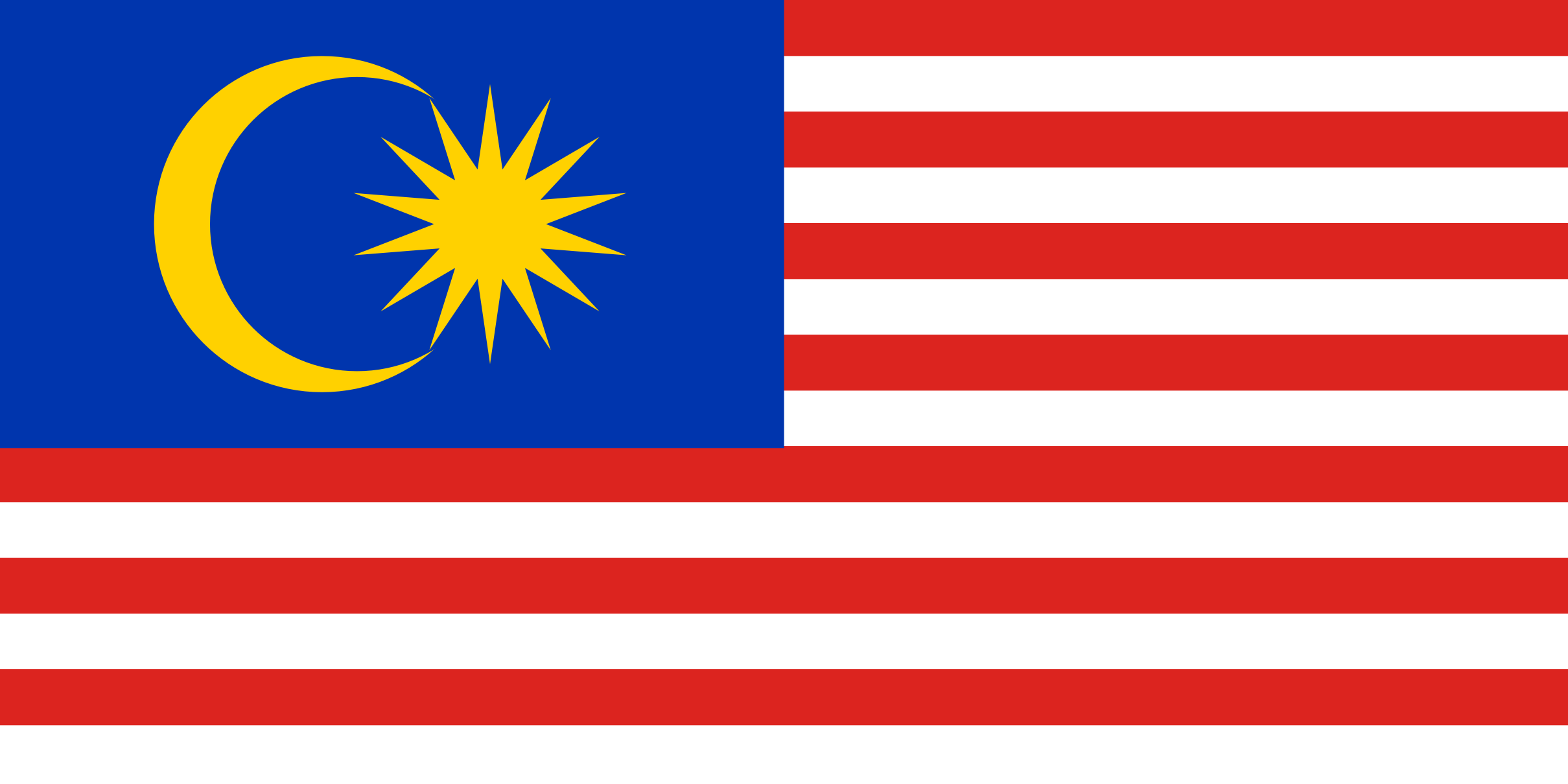 Malaysia Free Email Database