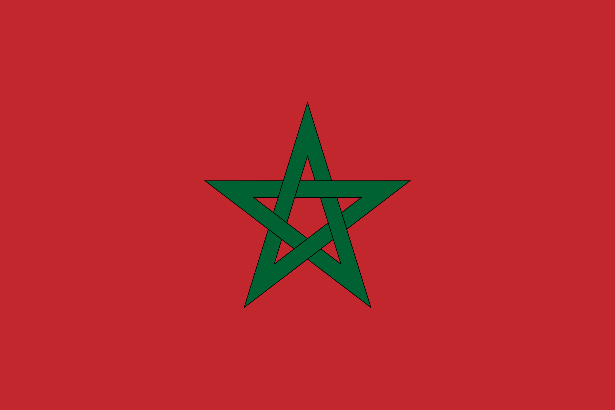 Morocco Free Email Database
