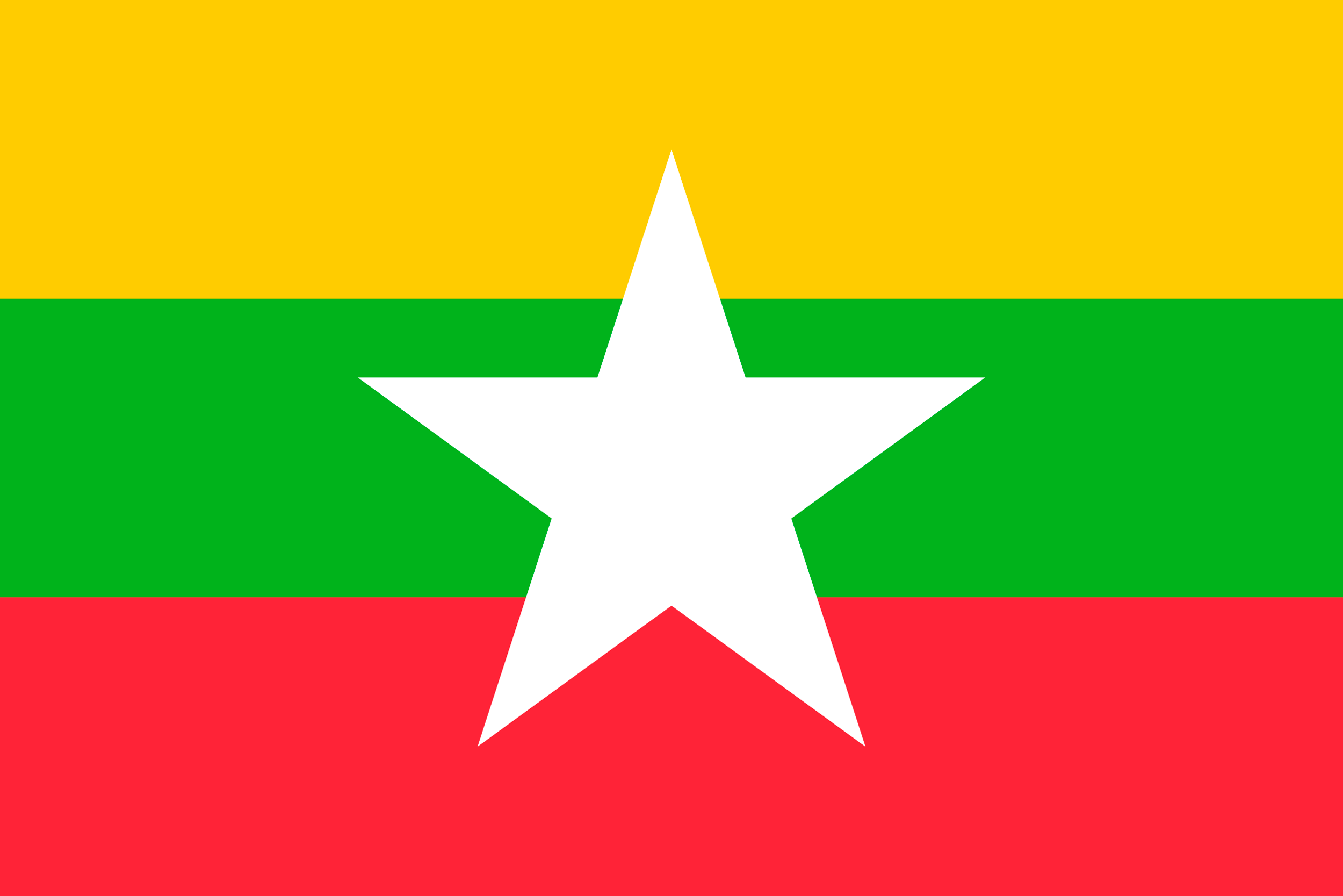 Myanmar Free Email Database