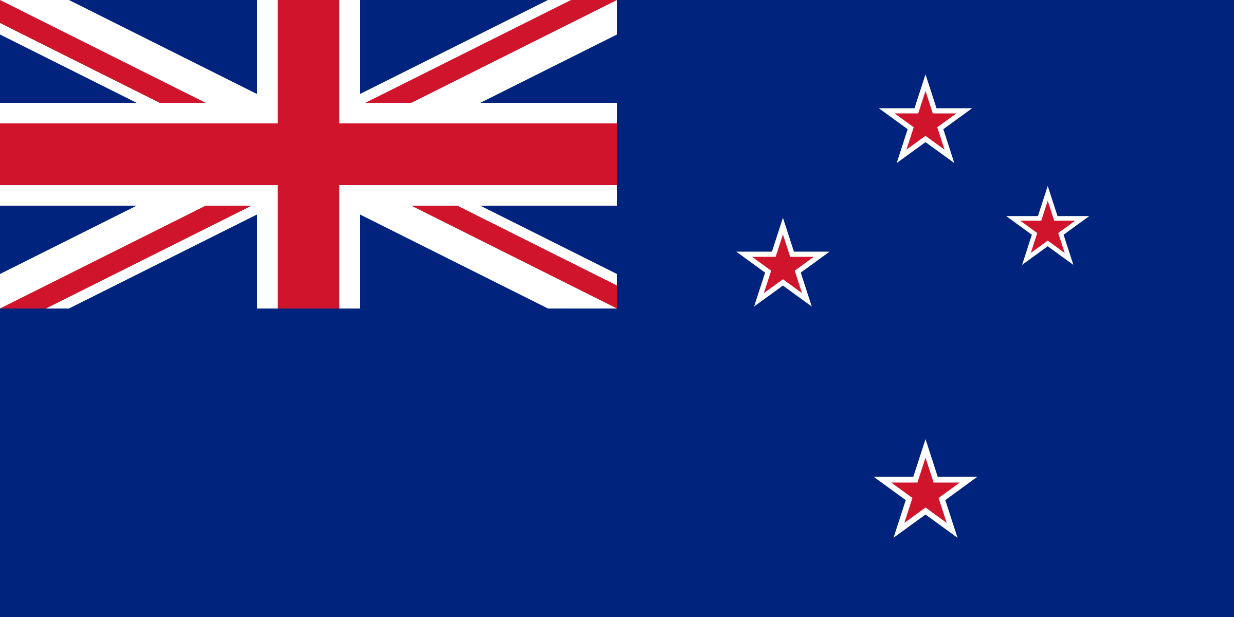 New Zealand Free Email Database