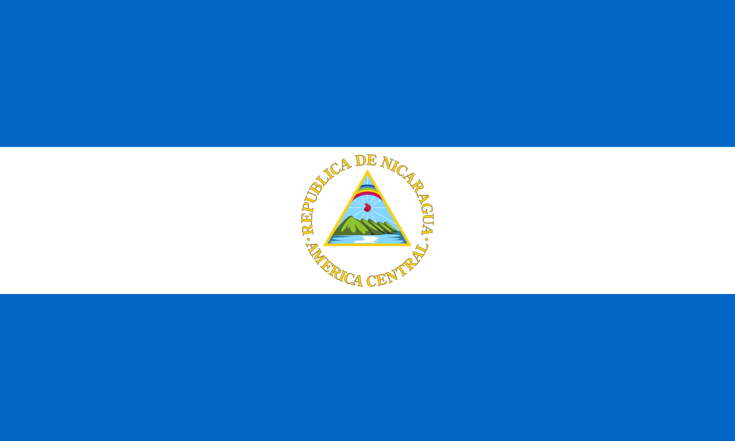 Nicaragua Free Email Database