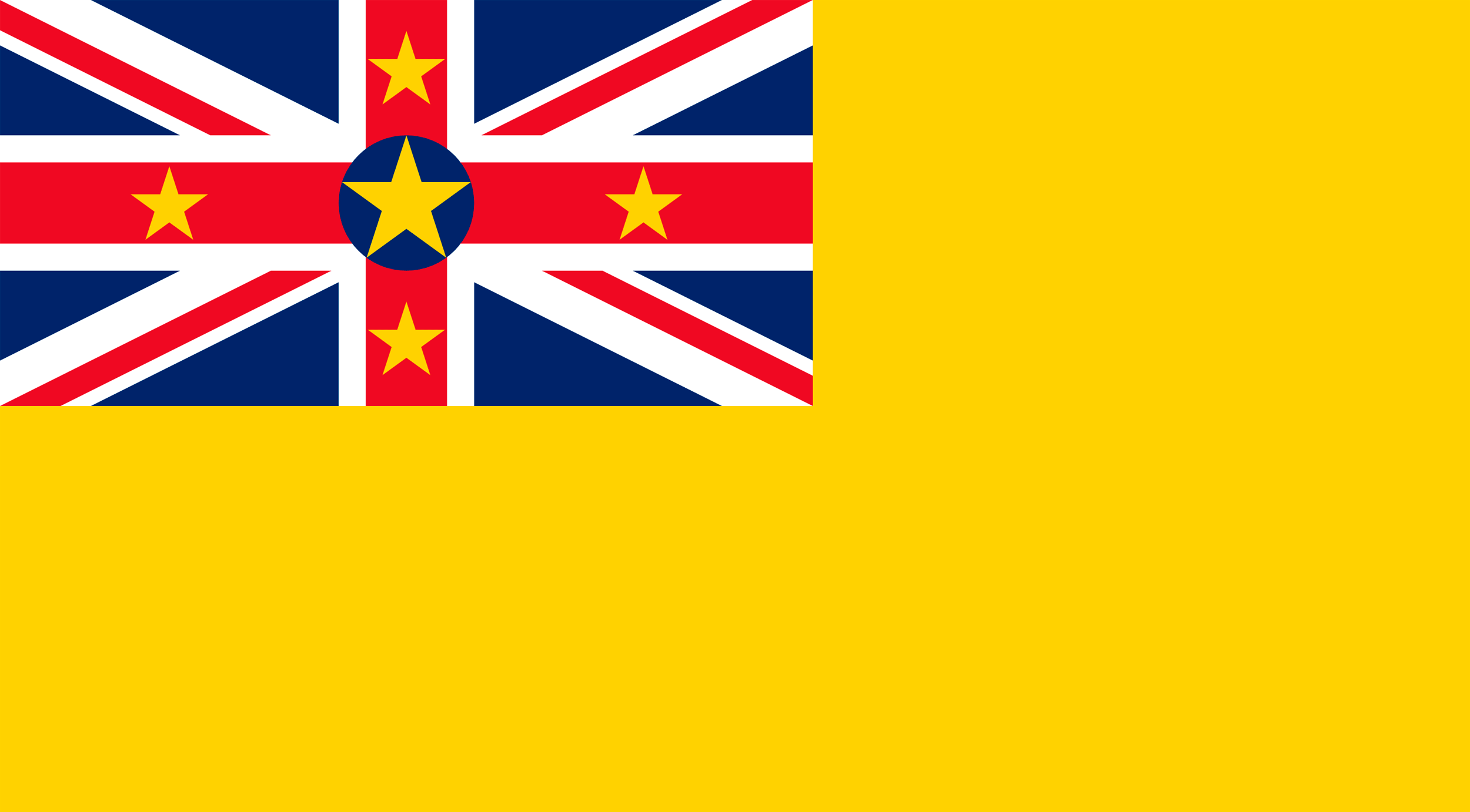 Niue Free Email Database