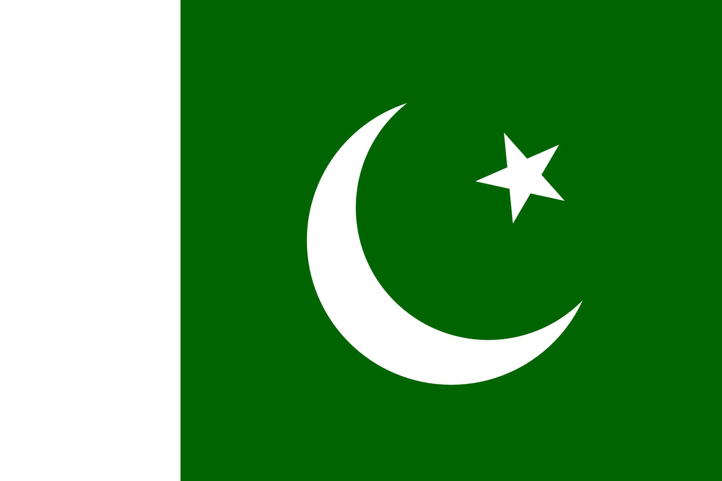 Pakistan Free Email Database