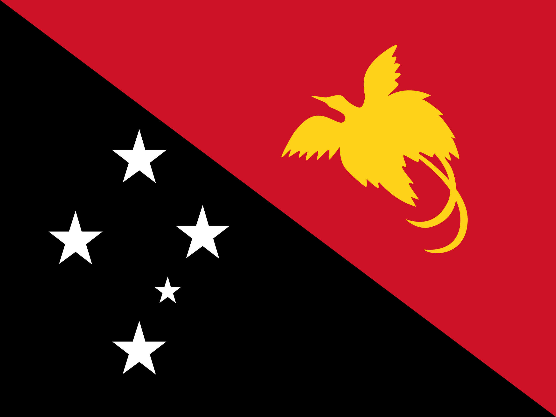 Papua New Guinea Free Email Database