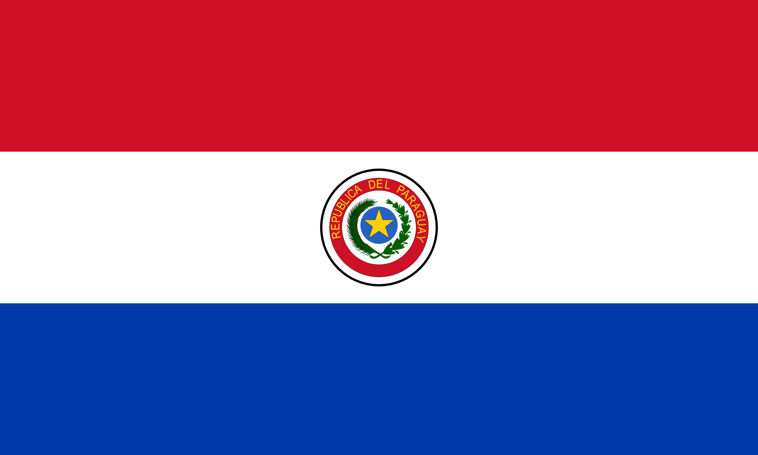 Paraguay Free Email Database
