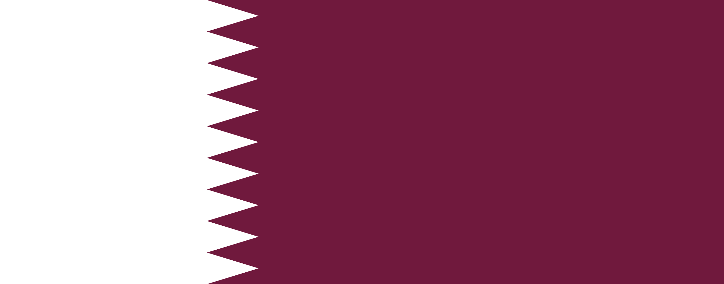 Qatar Free Email Database