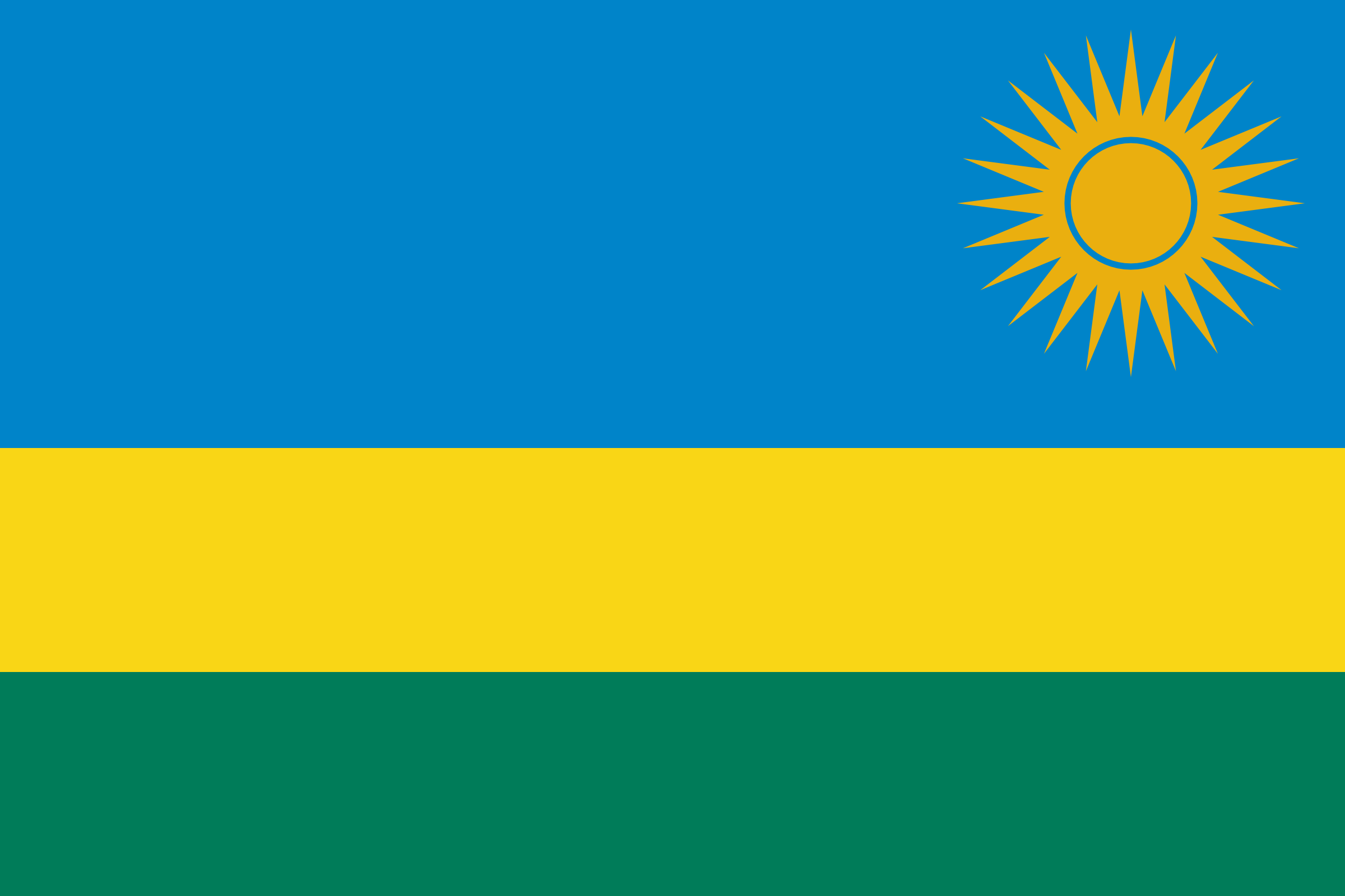 Rwanda Free Email Database