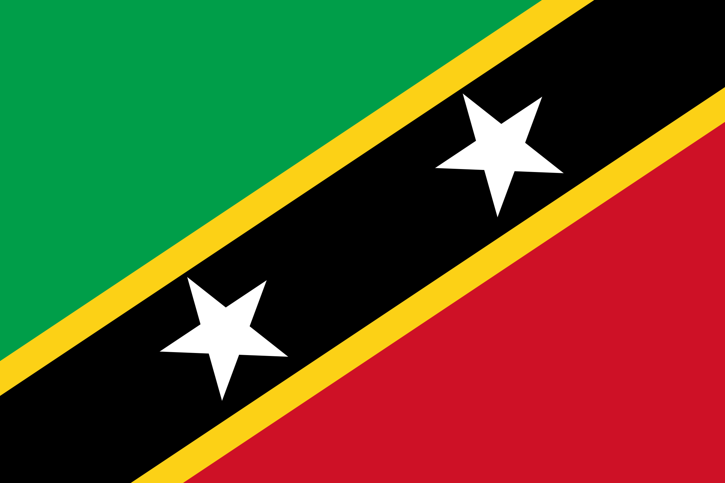 Saint Kitts and Nevis Free Email Database
