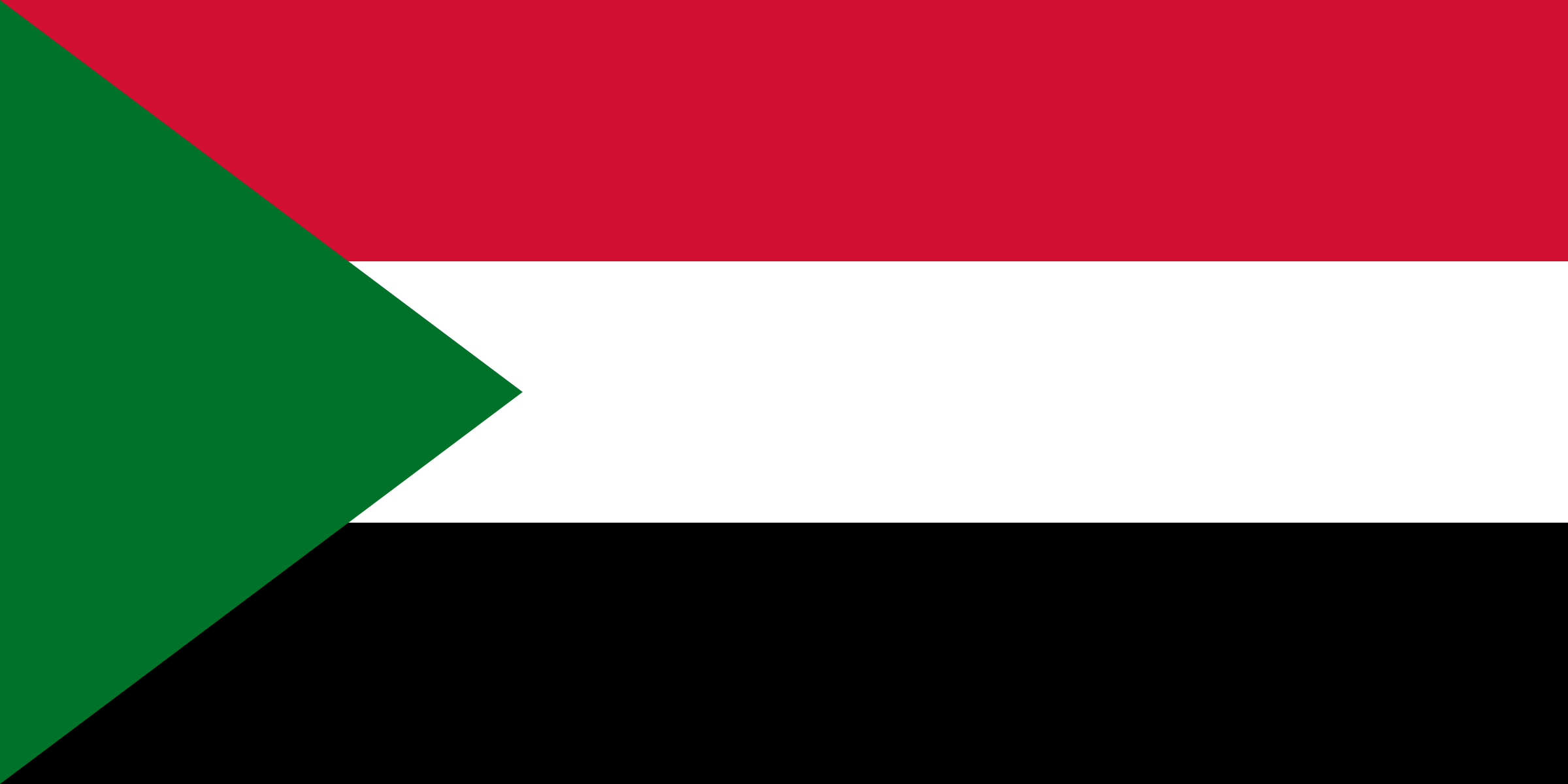 Sudan Free Email Database