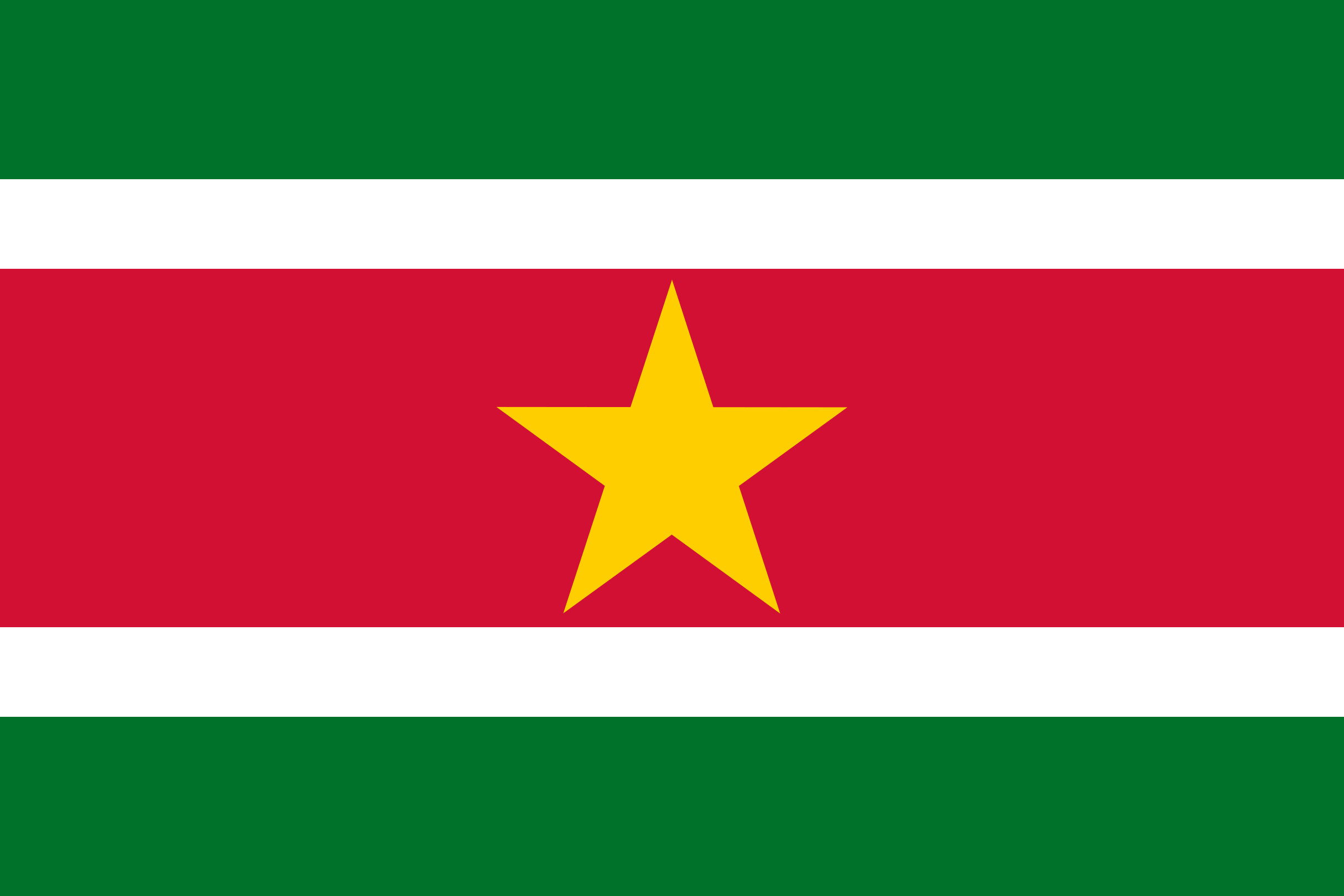 Suriname Free Email Database