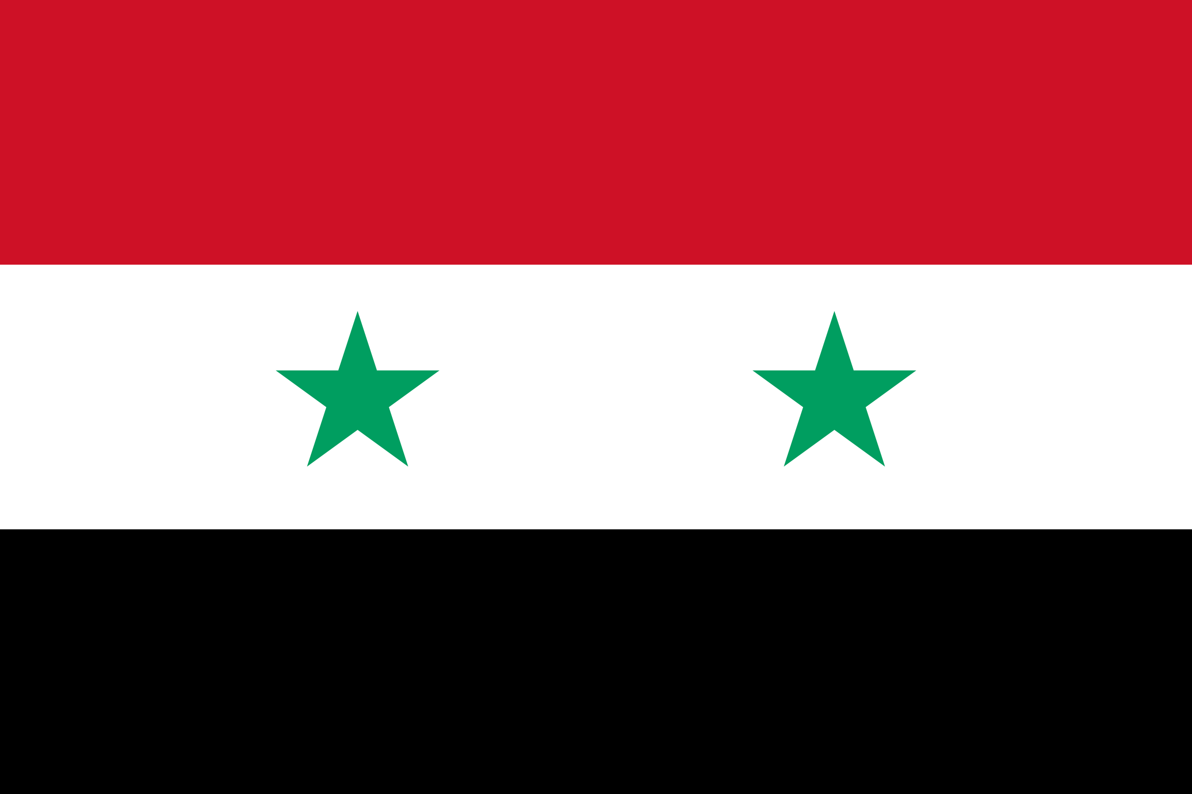 Syrian Arab Republic Free Email Database