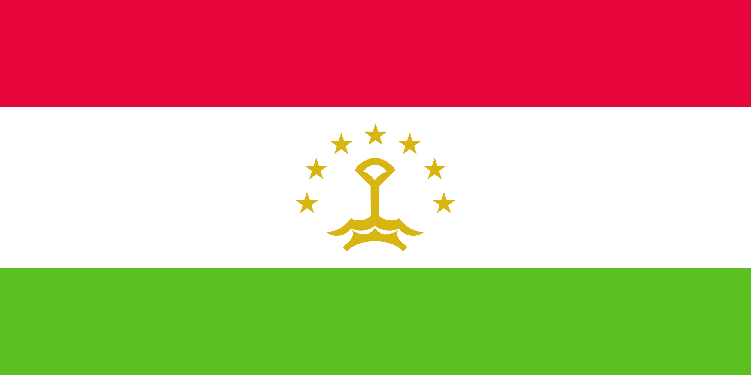 Tajikistan Free Email Database