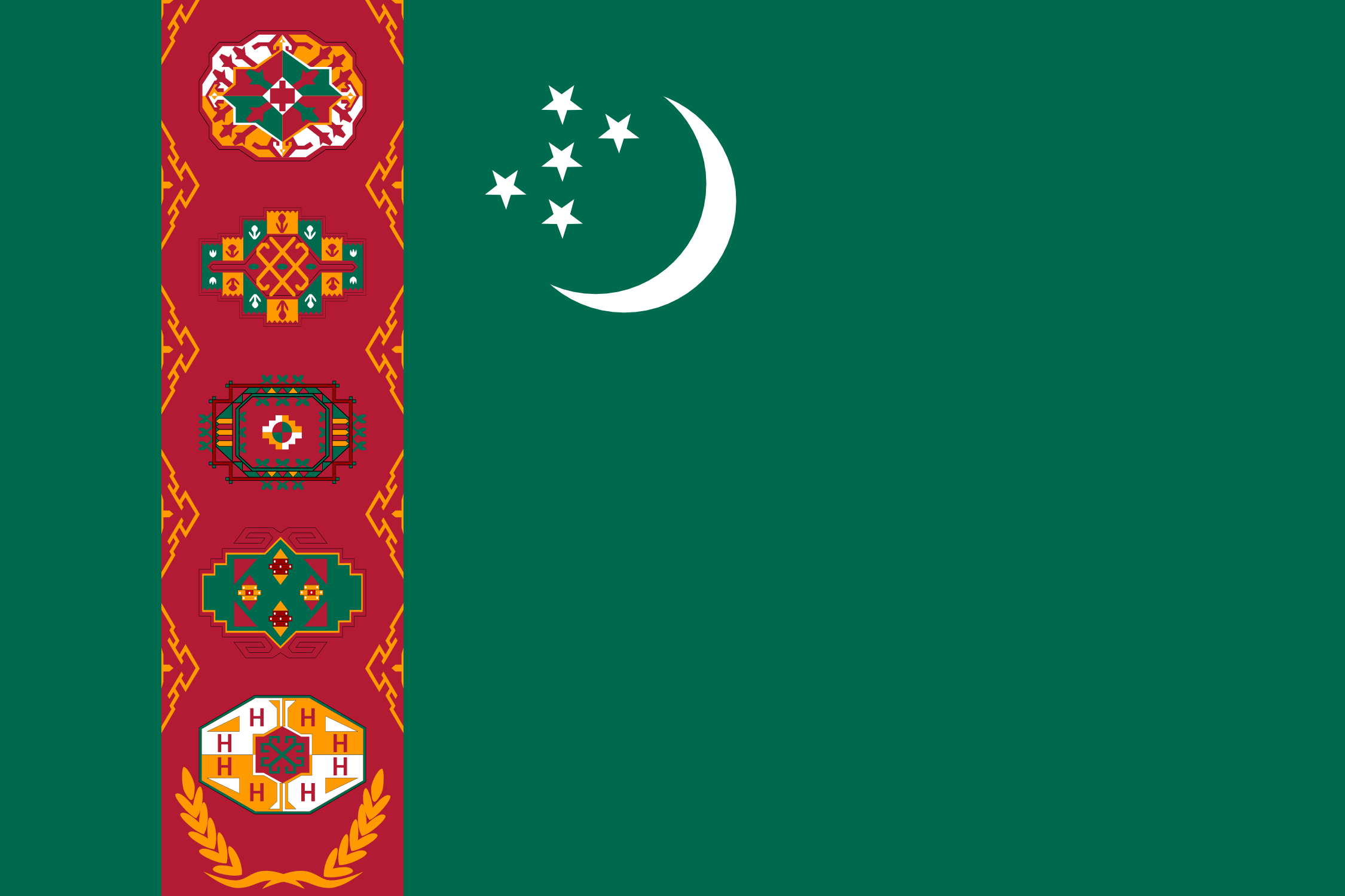 Turkmenistan Free Email Database