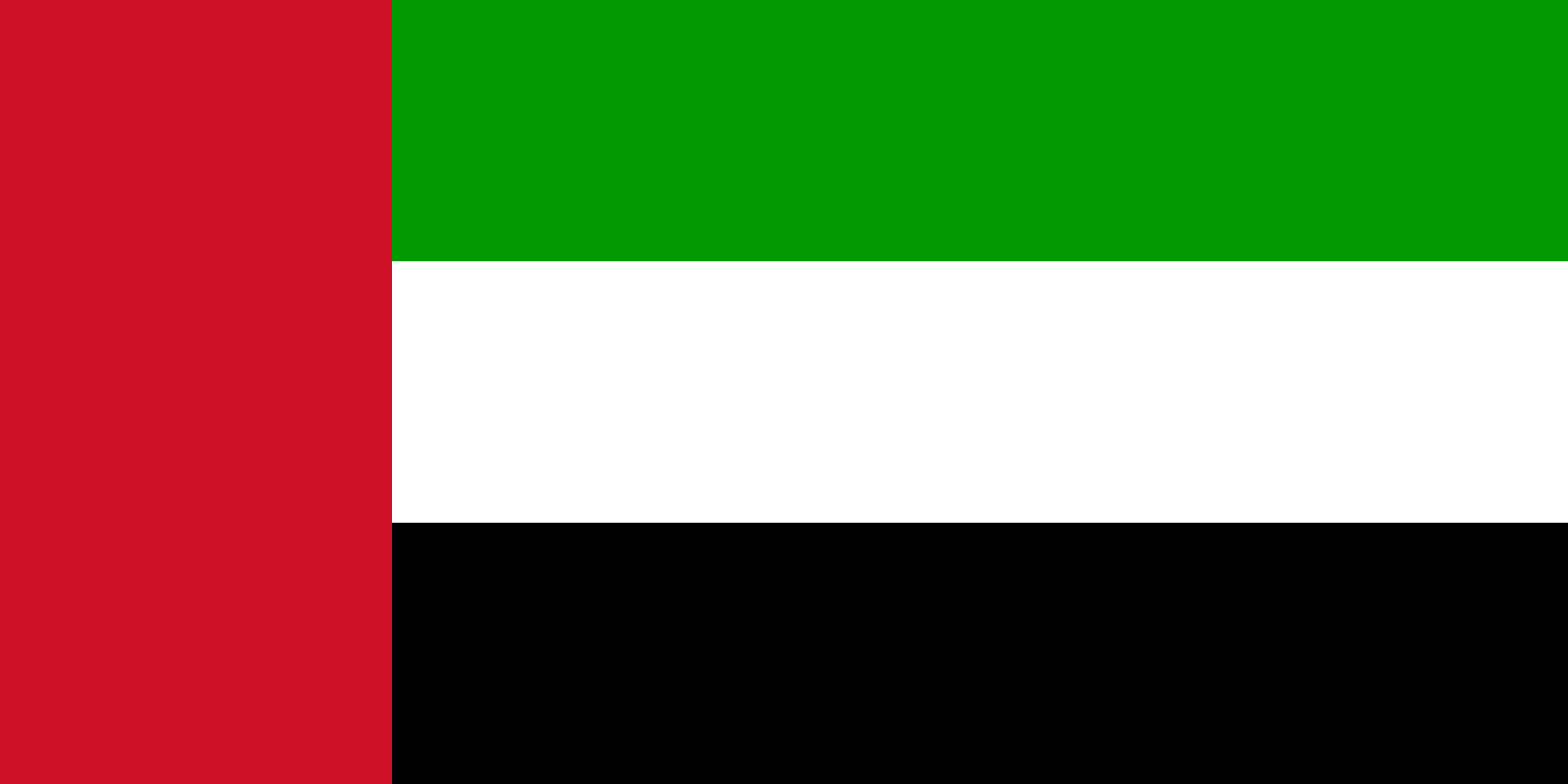 United Arab Emirates Free Email Database