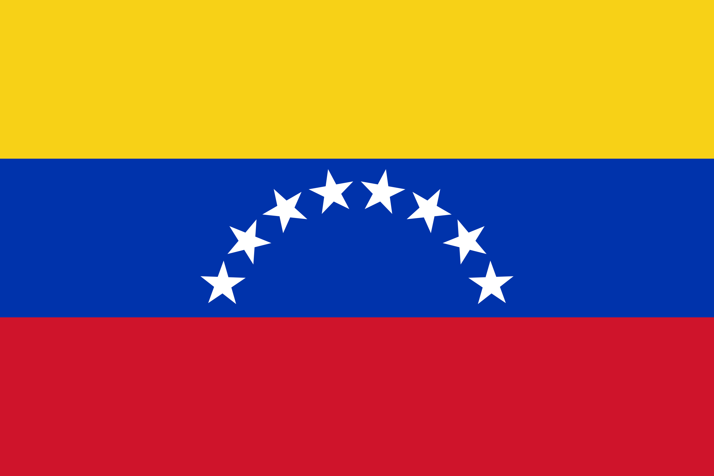 Venezuela Free Email Database
