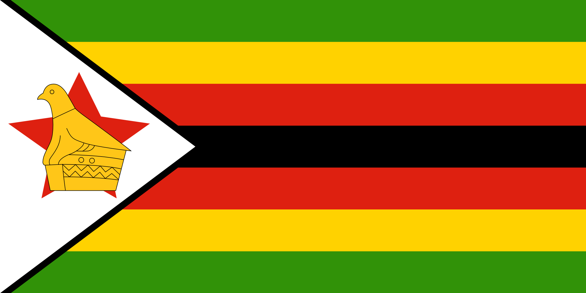 Zimbabwe Free Email Database