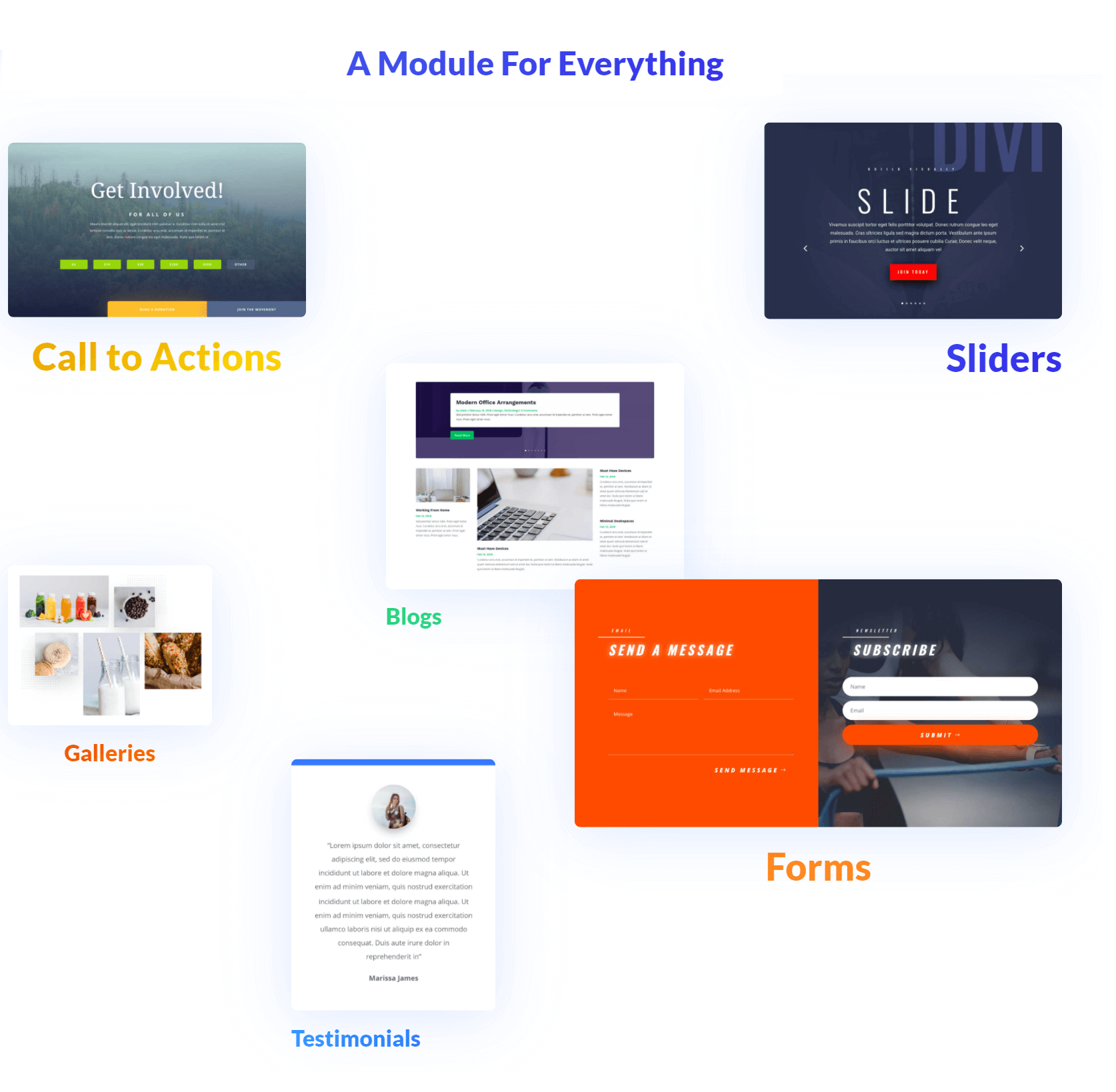 A-Module-for-Everything-FED A-Module-for-Everything-FED